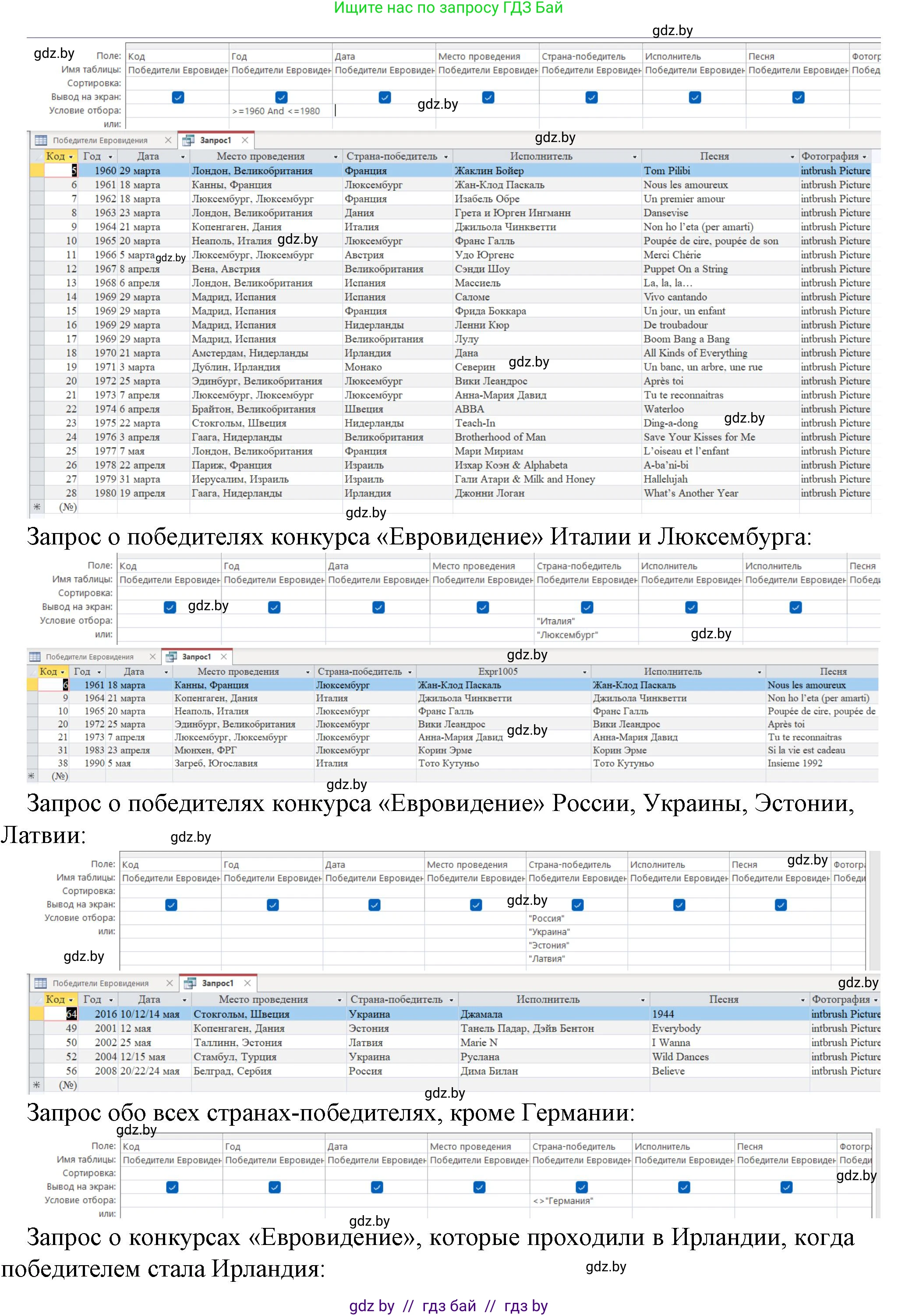 Информатика, 10 класс рабочая тетрадь, автор: Овчинникова Лариса Генадьевна, издательство Аверсэв, Минск, 2020, голубого цвета, страница 51, номер 2, Решение (продолжение 2)