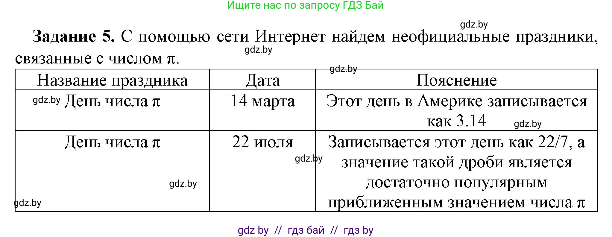 Информатика, 11 класс рабочая тетрадь, авторы: Овчинникова Лариса Генадьевна, Пузиновская Светлана Григорьевна, издательство Аверсэв, Минск, 2022, серого цвета, страница 93, номер 5, Решение
