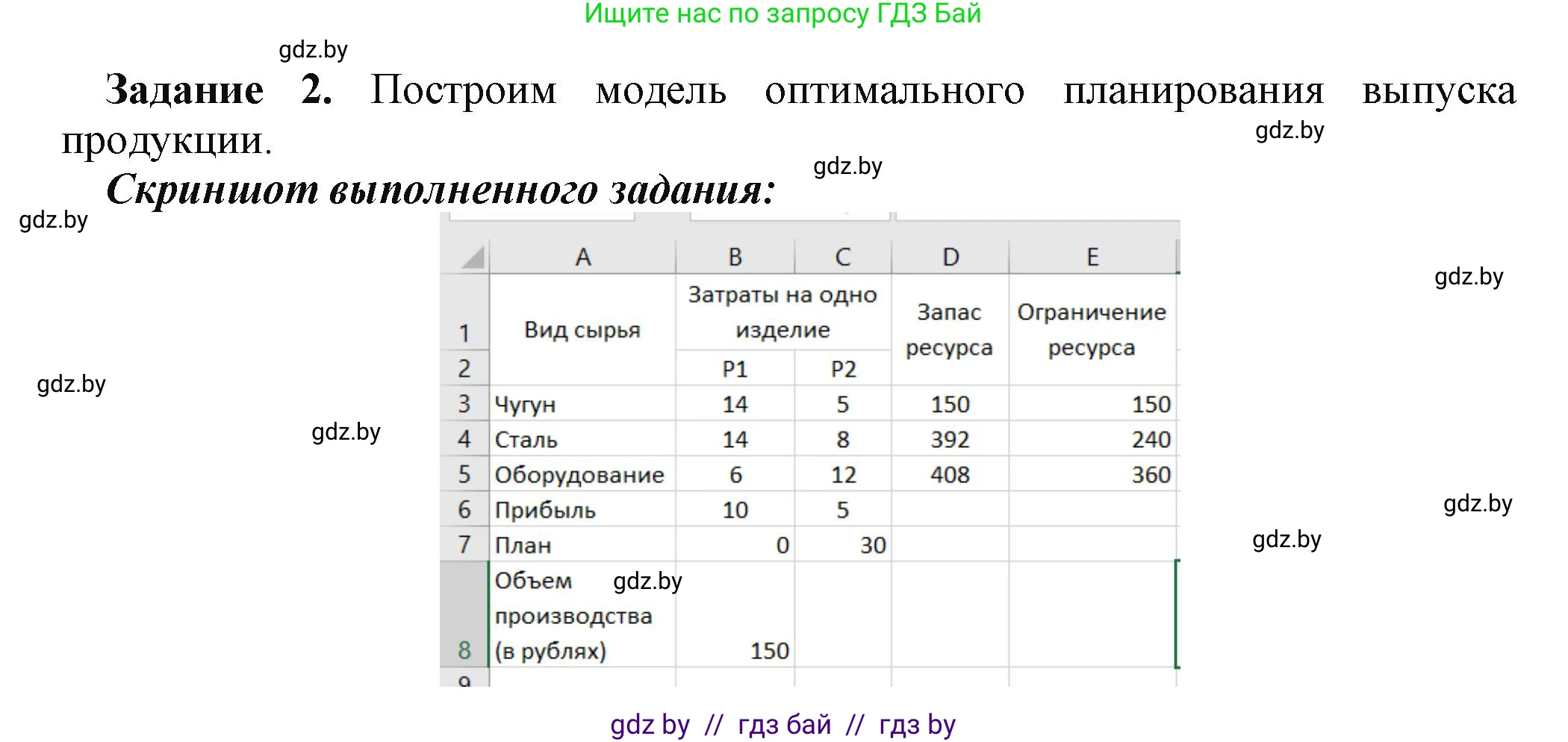 Информатика, 11 класс рабочая тетрадь, авторы: Овчинникова Лариса Генадьевна, Пузиновская Светлана Григорьевна, издательство Аверсэв, Минск, 2022, серого цвета, страница 114, номер 2, Решение