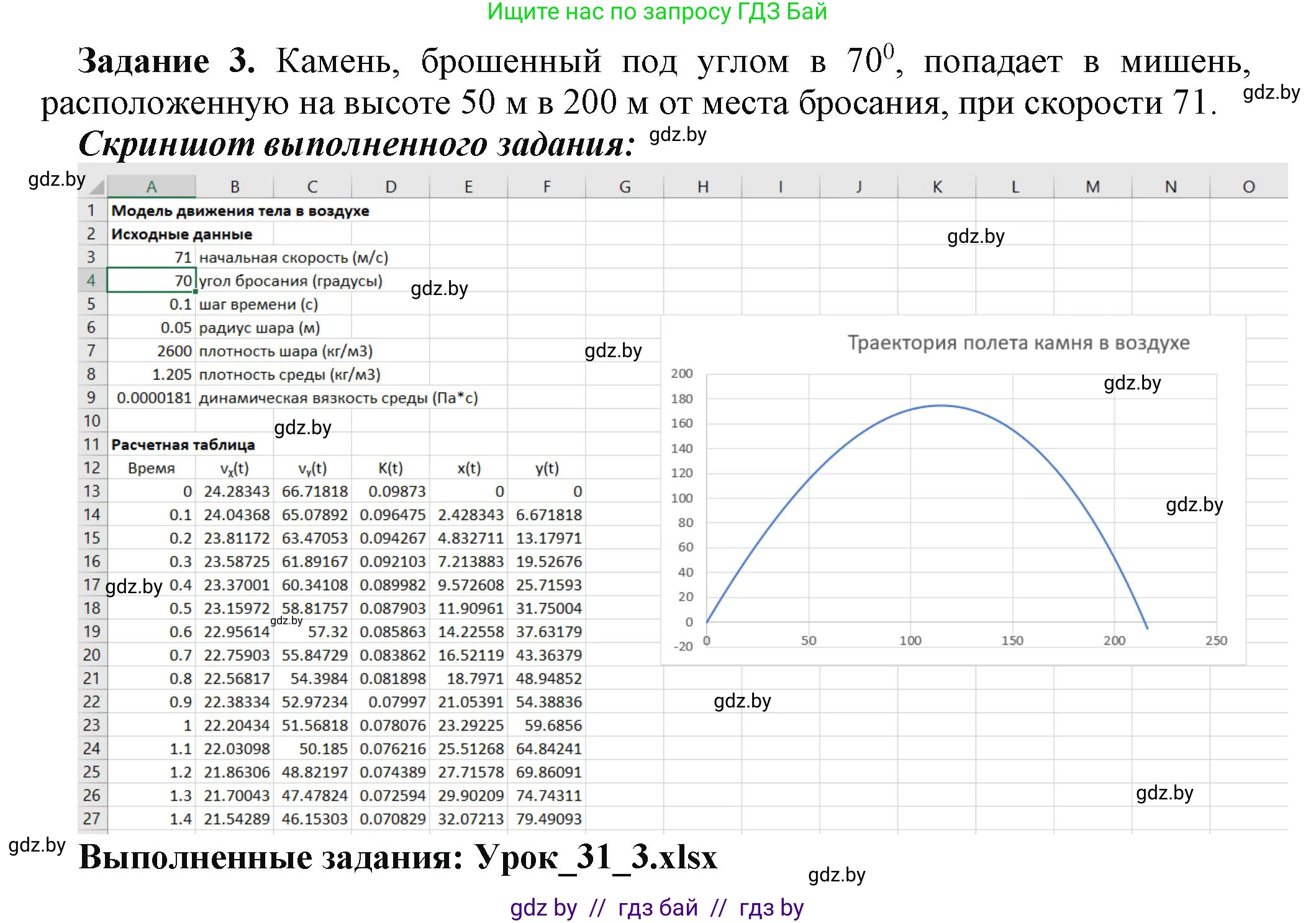 Информатика, 11 класс рабочая тетрадь, авторы: Овчинникова Лариса Генадьевна, Пузиновская Светлана Григорьевна, издательство Аверсэв, Минск, 2022, серого цвета, страница 126, номер 3, Решение