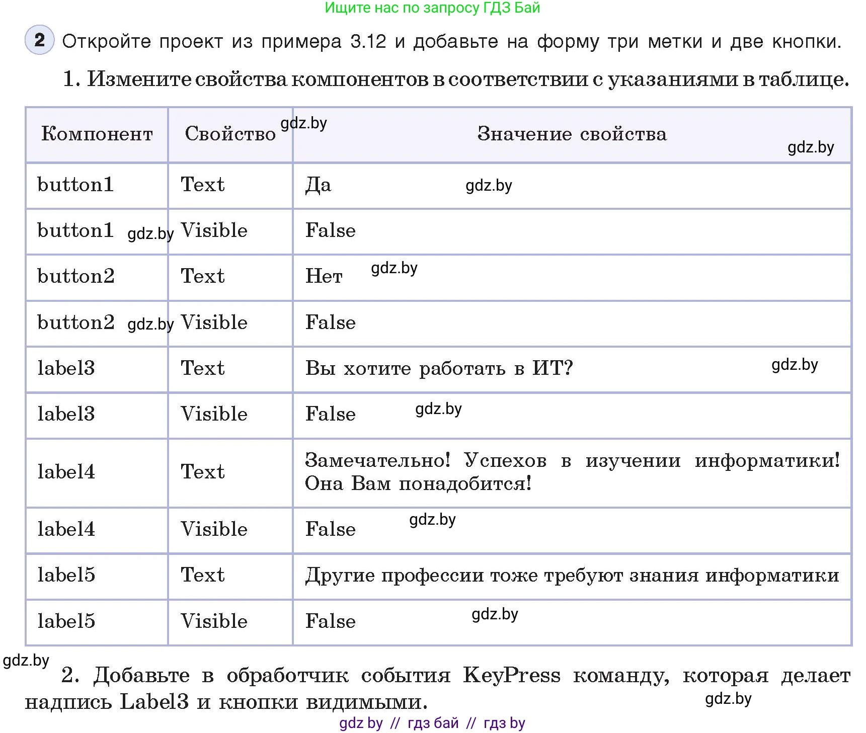 Информатика, 11 класс Учебник, авторы: Котов Владимир Михайлович, Лапо Анжелика Ивановна, Быкадоров Юрий Александрович, Войтехович Елена Николаевна, издательство Народная асвета, Минск, 2021, бирюзового цвета, страница 24, номер 2, Условие