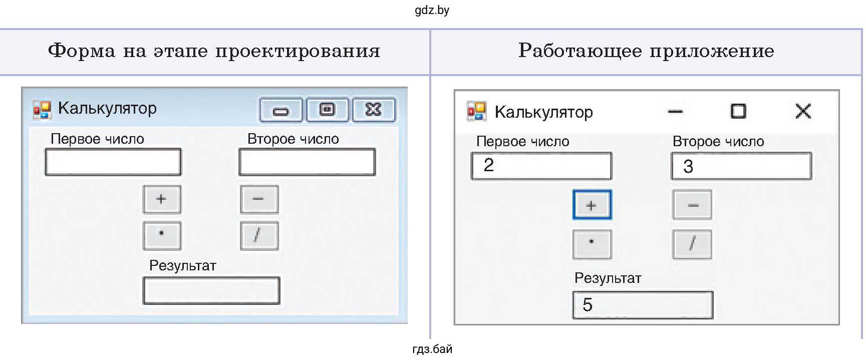 Форма на этапе проектирования калькулятора, работающее приложение