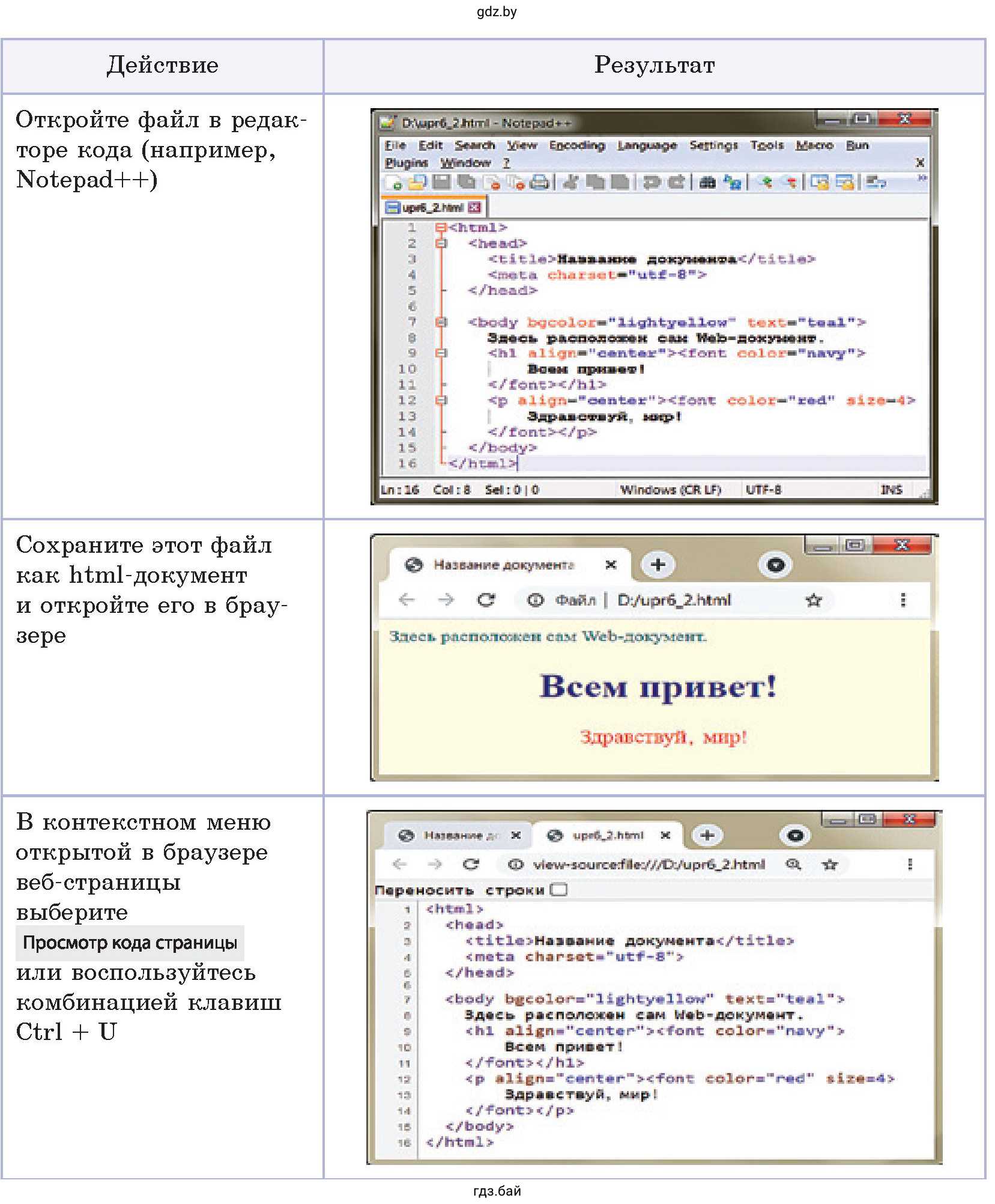 Задание 3. Выполните указанные действия. Каким цветом при просмотре кода страницы в браузере выделяются теги, атрибуты, значения атрибутов, содержимое тегов?