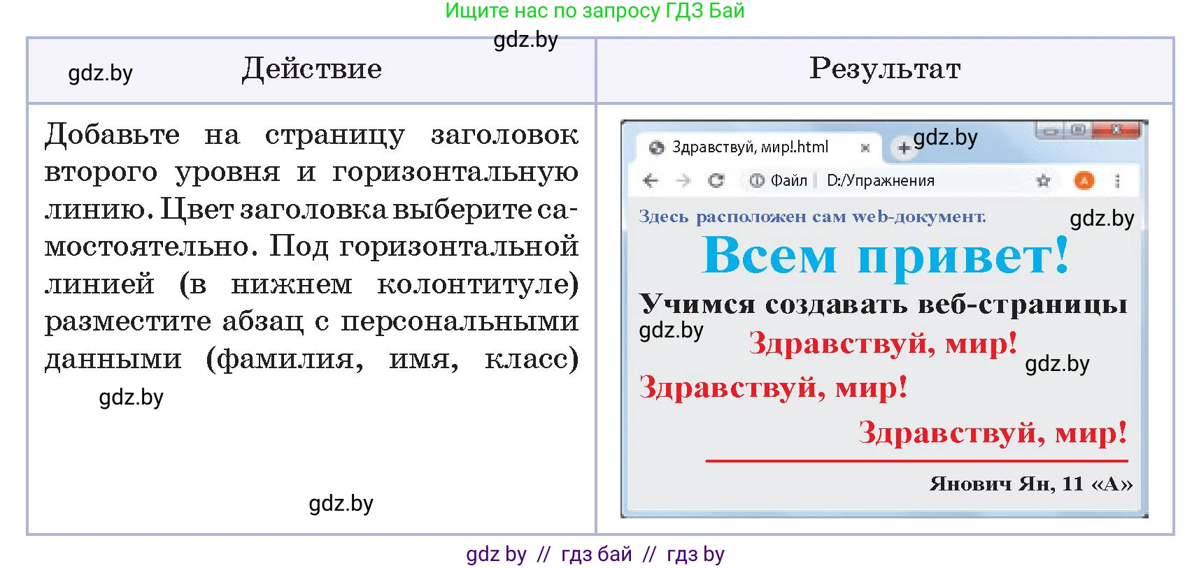 Информатика, 11 класс Учебник, авторы: Котов Владимир Михайлович, Лапо Анжелика Ивановна, Быкадоров Юрий Александрович, Войтехович Елена Николаевна, издательство Народная асвета, Минск, 2021, бирюзового цвета, страница 56, номер 1, Условие (продолжение 2)