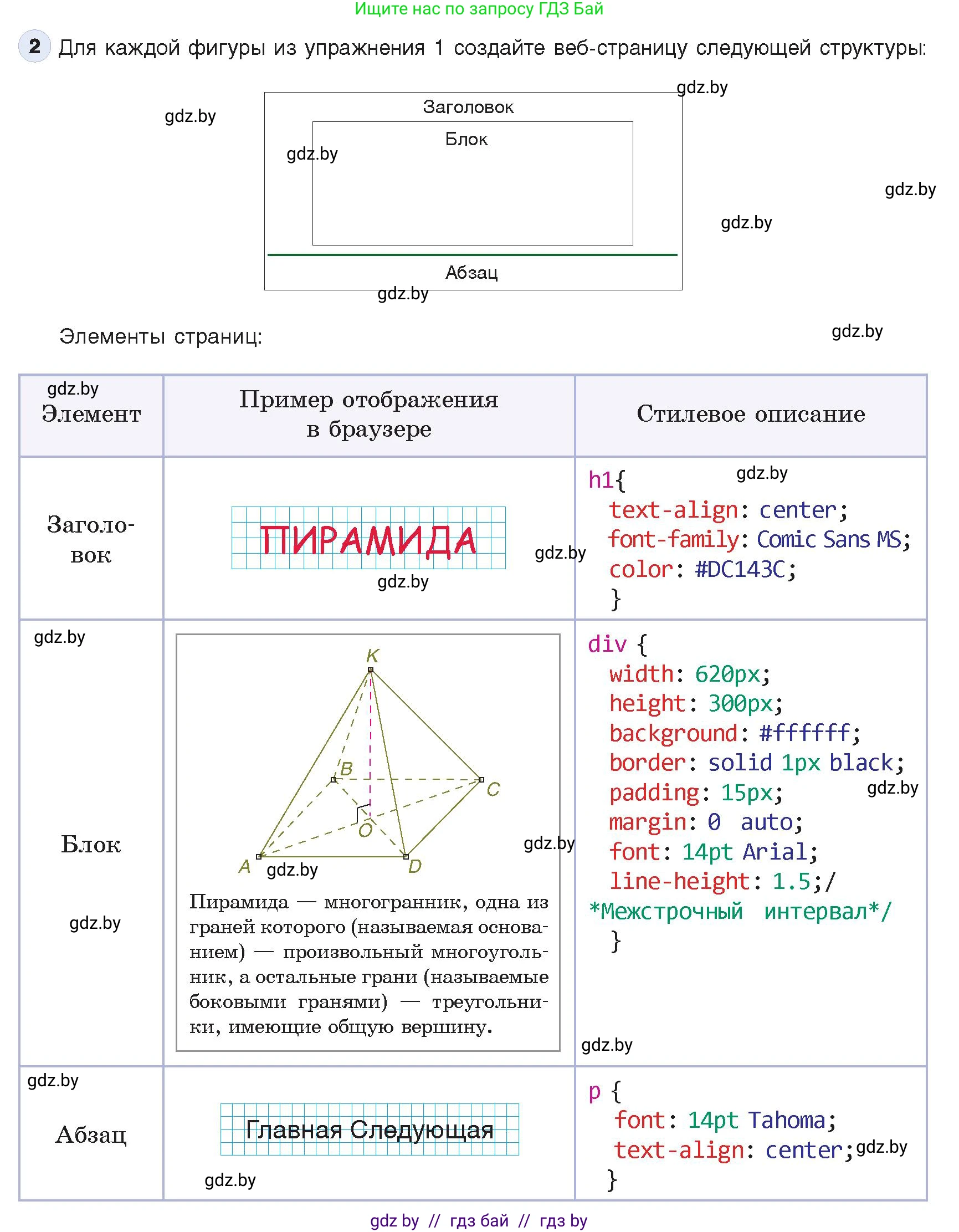 Информатика, 11 класс Учебник, авторы: Котов Владимир Михайлович, Лапо Анжелика Ивановна, Быкадоров Юрий Александрович, Войтехович Елена Николаевна, издательство Народная асвета, Минск, 2021, бирюзового цвета, страница 70, номер 2, Условие
