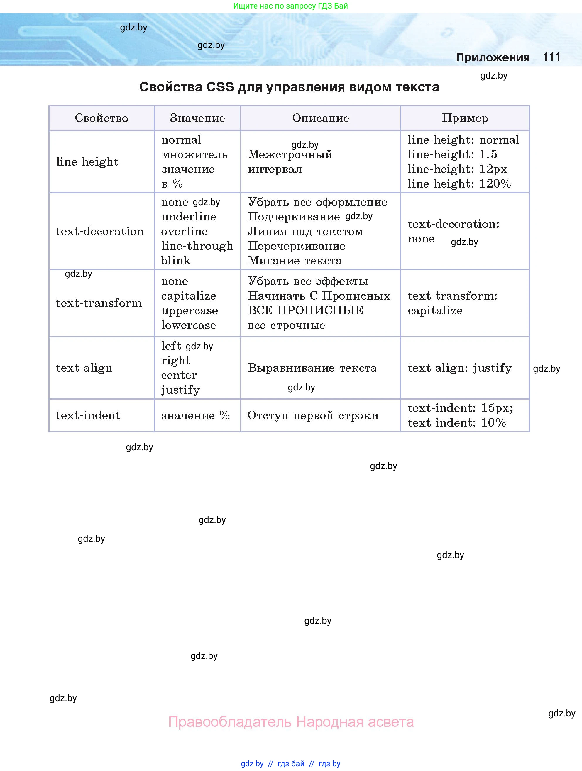 Информатика, 11 класс Учебник, авторы: Котов Владимир Михайлович, Лапо Анжелика Ивановна, Быкадоров Юрий Александрович, Войтехович Елена Николаевна, издательство Народная асвета, Минск, 2021, бирюзового цвета, страница 111