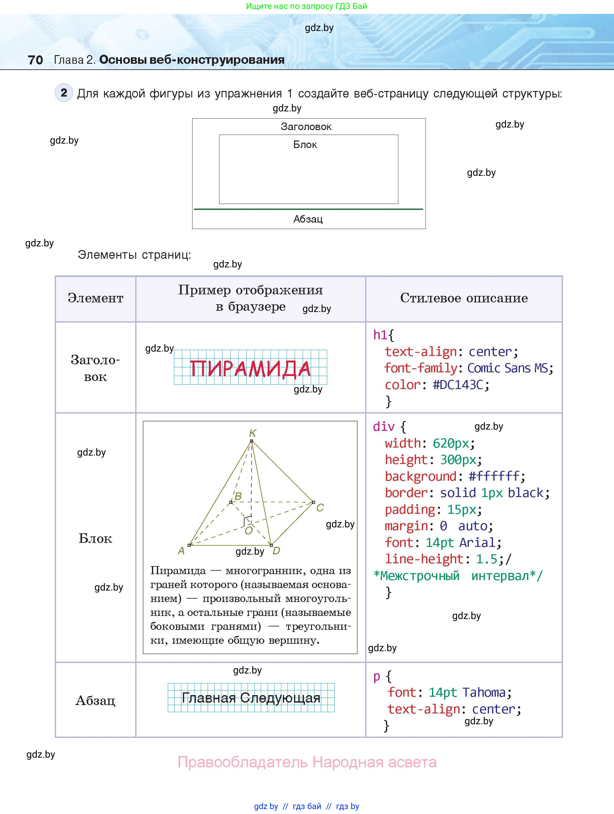 Информатика, 11 класс Учебник, авторы: Котов Владимир Михайлович, Лапо Анжелика Ивановна, Быкадоров Юрий Александрович, Войтехович Елена Николаевна, издательство Народная асвета, Минск, 2021, бирюзового цвета, страница 70