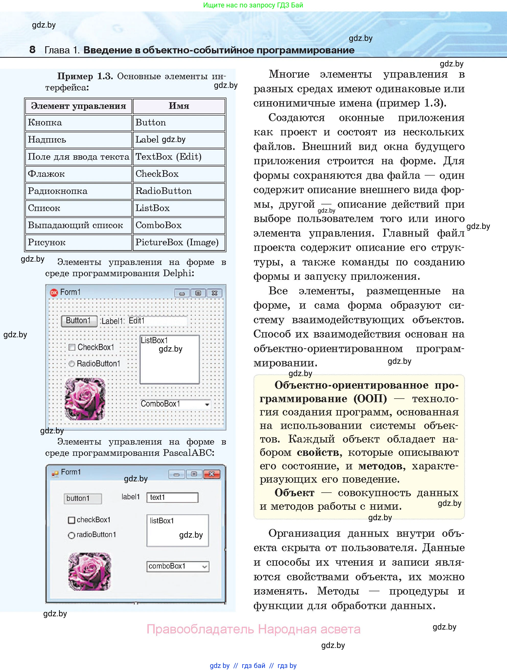 Информатика, 11 класс Учебник, авторы: Котов Владимир Михайлович, Лапо Анжелика Ивановна, Быкадоров Юрий Александрович, Войтехович Елена Николаевна, издательство Народная асвета, Минск, 2021, бирюзового цвета, страница 8
