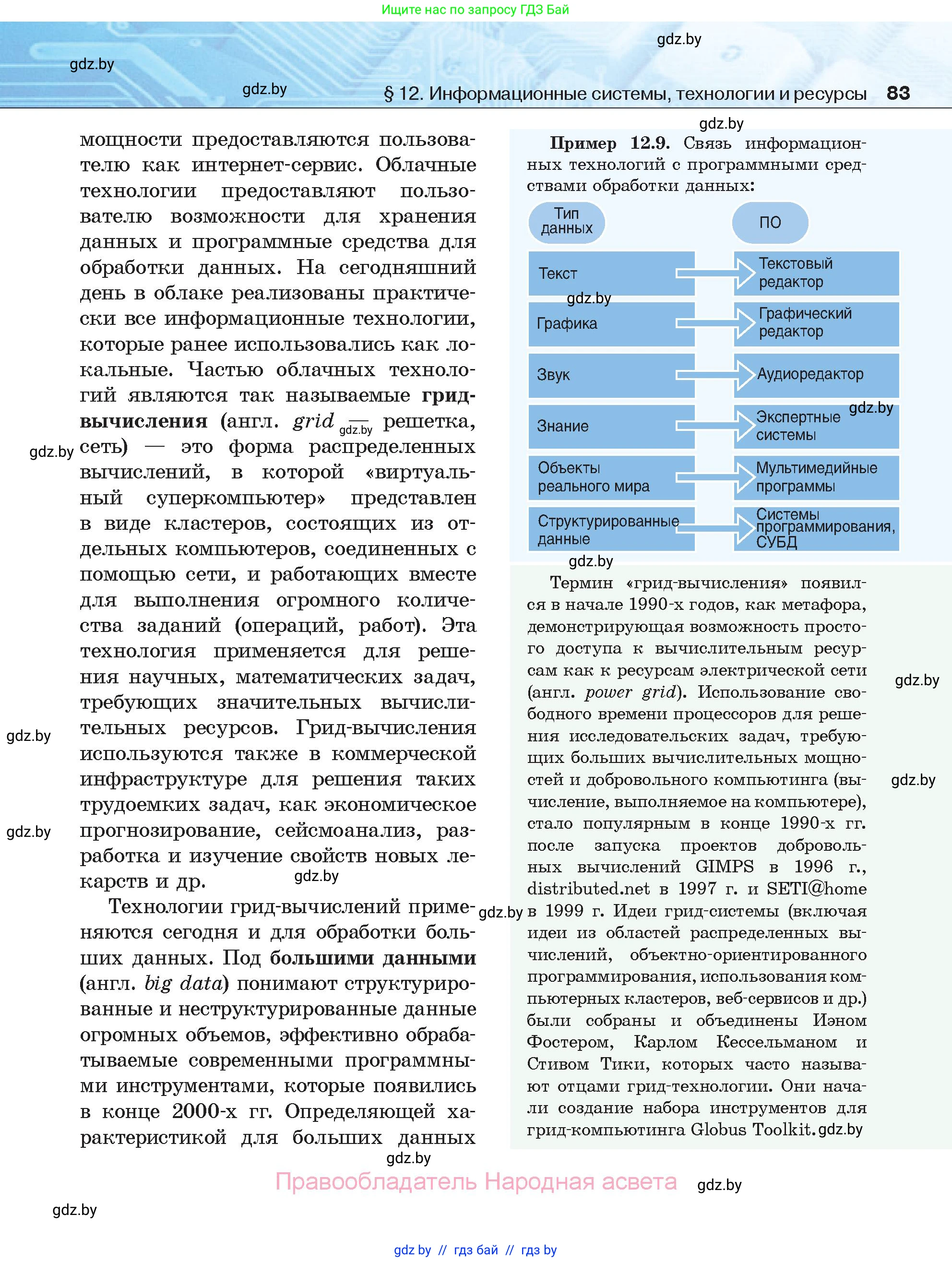 Информатика, 11 класс Учебник, авторы: Котов Владимир Михайлович, Лапо Анжелика Ивановна, Быкадоров Юрий Александрович, Войтехович Елена Николаевна, издательство Народная асвета, Минск, 2021, бирюзового цвета, страница 83