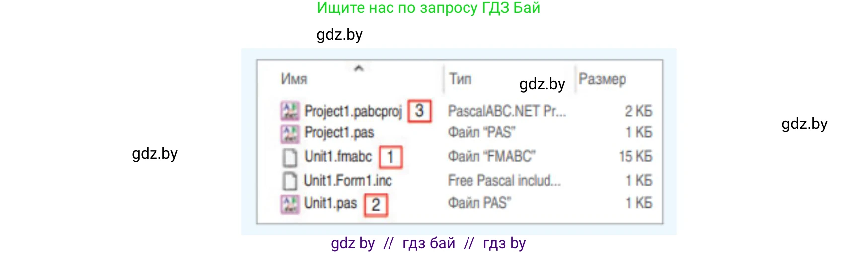 Информатика, 11 класс Учебник, авторы: Котов Владимир Михайлович, Лапо Анжелика Ивановна, Быкадоров Юрий Александрович, Войтехович Елена Николаевна, издательство Народная асвета, Минск, 2021, бирюзового цвета, страница 14, номер 2, Решение (продолжение 2)