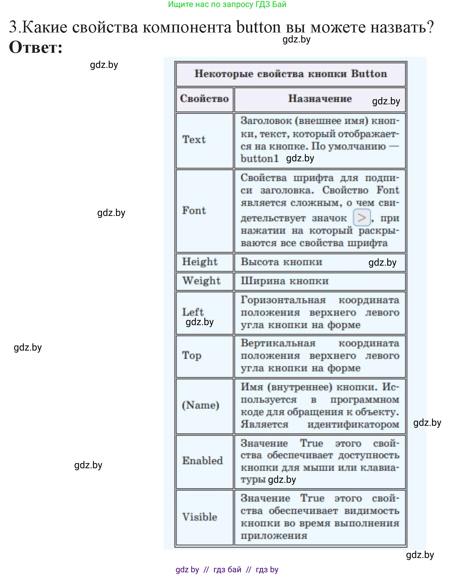 Информатика, 11 класс Учебник, авторы: Котов Владимир Михайлович, Лапо Анжелика Ивановна, Быкадоров Юрий Александрович, Войтехович Елена Николаевна, издательство Народная асвета, Минск, 2021, бирюзового цвета, страница 24, номер 3, Решение