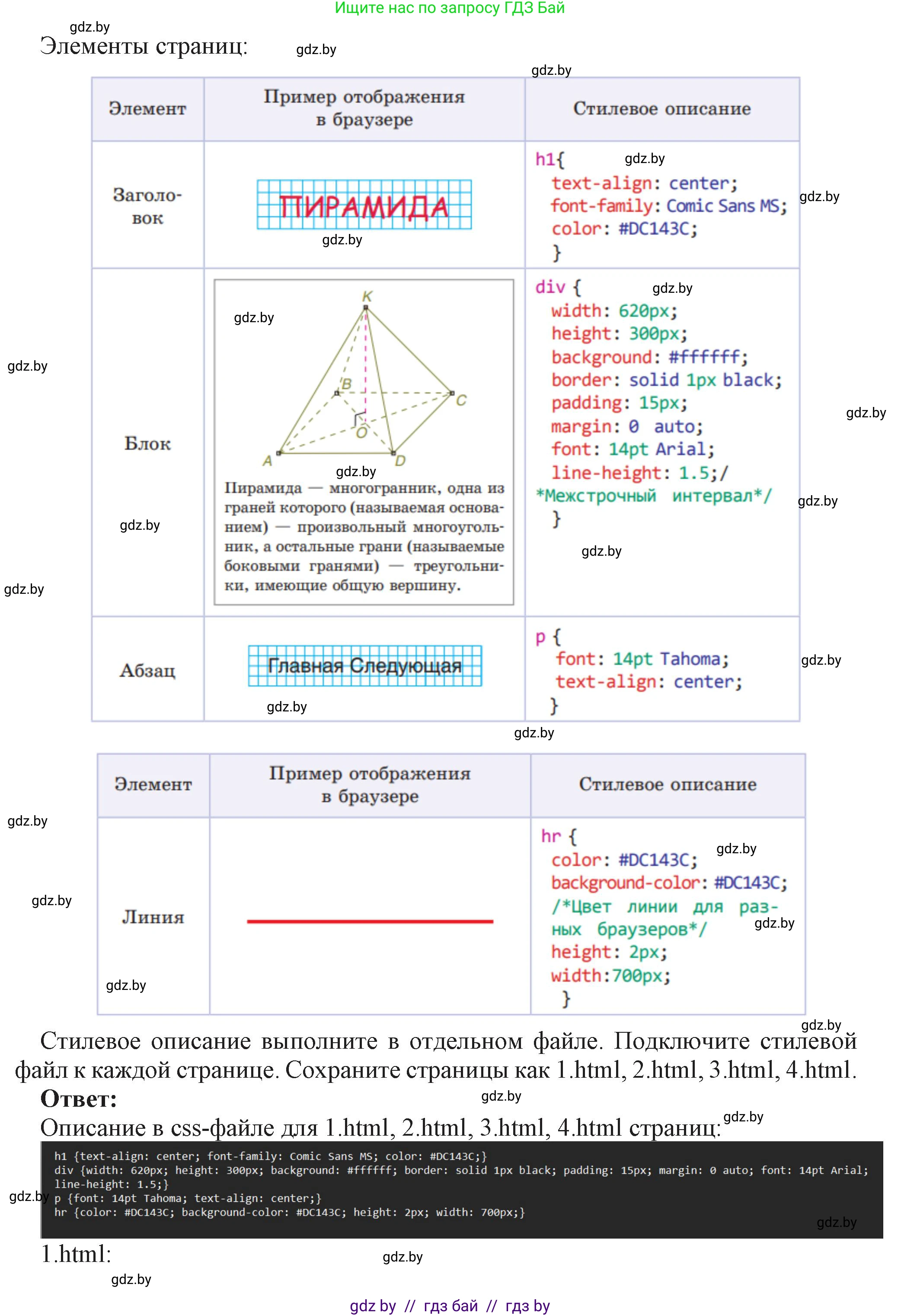 Информатика, 11 класс Учебник, авторы: Котов Владимир Михайлович, Лапо Анжелика Ивановна, Быкадоров Юрий Александрович, Войтехович Елена Николаевна, издательство Народная асвета, Минск, 2021, бирюзового цвета, страница 70, номер 2, Решение (продолжение 2)
