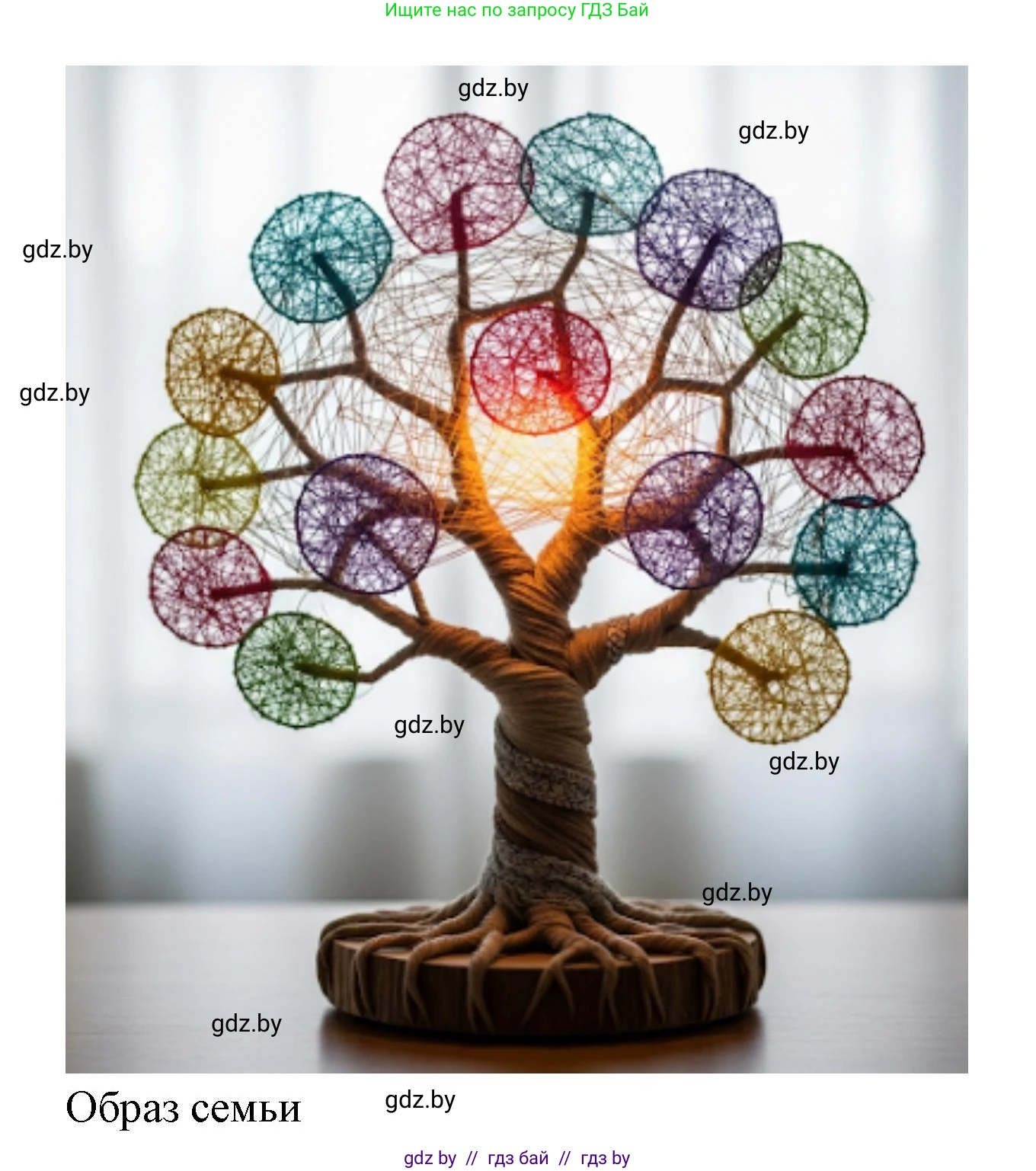 Искусство, 5 класс Учебник, авторы: Колбышева Светлана Ивановна, Захарина Юлия Юрьевна, Грачёва Ольга Олеговна, Гракова В В, Волк М А, издательство Адукацыя i выхаванне, Минск, 2022, страница 67, Решение (продолжение 3)