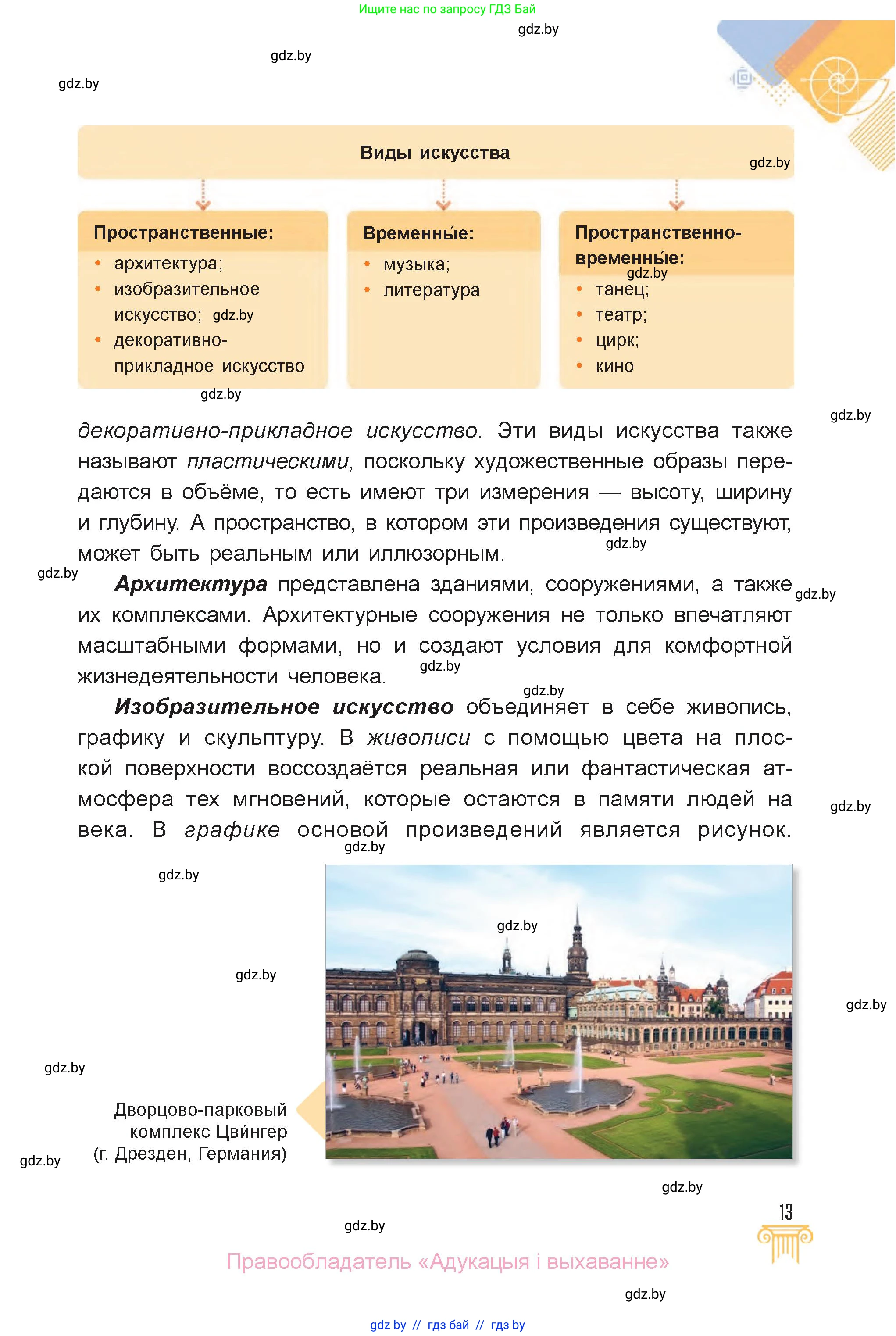 Искусство, 6 класс Учебник, авторы: Захарина Юлия Юрьевна, Колбышева Светлана Ивановна, Волонцевич Наталья Сергеевна, Грачёва Ольга Олеговна, Волк М А, Морунов А А, издательство Адукацыя i выхаванне, Минск, 2023, страница 13