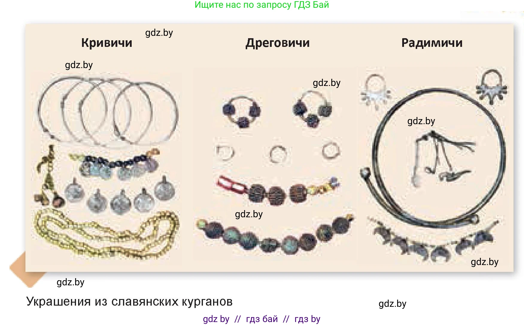 Искусство, 7 класс Учебник, авторы: Захарина Юлия Юрьевна, Колбышева Светлана Ивановна, Карпенкова Мария Леонидовна, Томашева И Г, Волк М А, издательство Адукацыя i выхаванне, Минск, 2024, голубого цвета, страница 31, номер 3, Условие (продолжение 2)