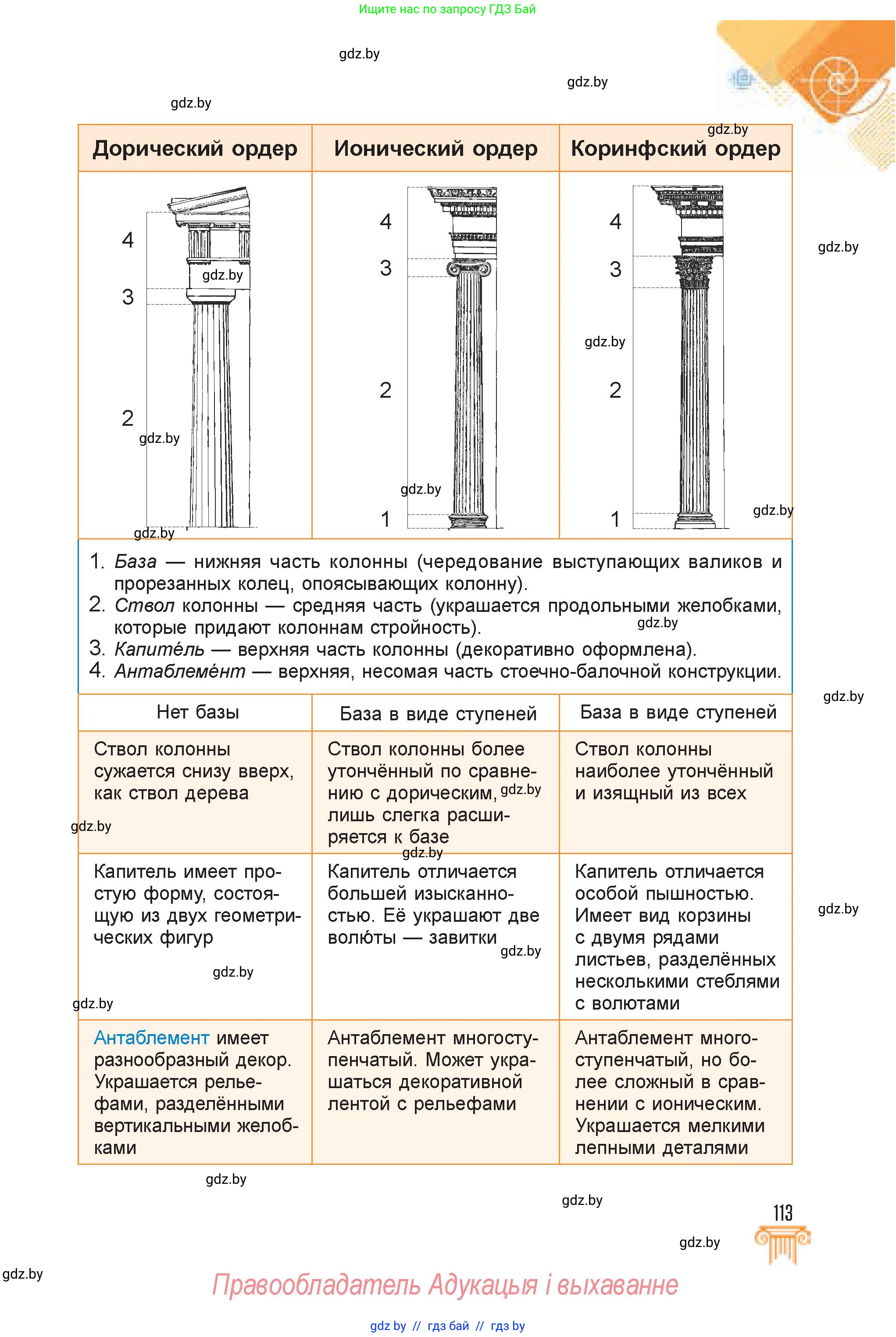 Искусство, 7 класс Учебник, авторы: Захарина Юлия Юрьевна, Колбышева Светлана Ивановна, Карпенкова Мария Леонидовна, Томашева И Г, Волк М А, издательство Адукацыя i выхаванне, Минск, 2024, голубого цвета, страница 113