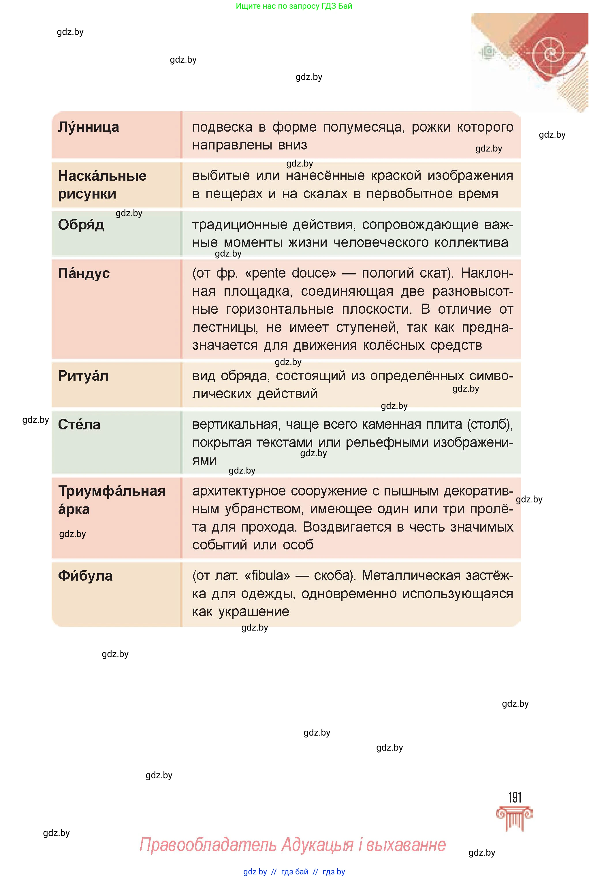 Искусство, 7 класс Учебник, авторы: Захарина Юлия Юрьевна, Колбышева Светлана Ивановна, Карпенкова Мария Леонидовна, Томашева И Г, Волк М А, издательство Адукацыя i выхаванне, Минск, 2024, голубого цвета, страница 191