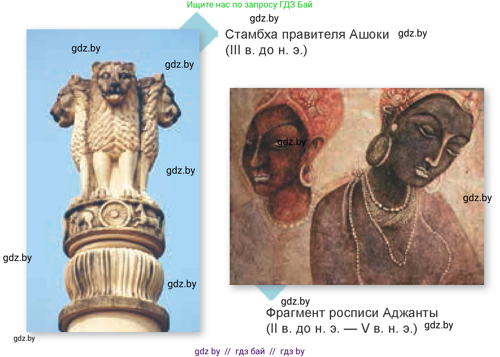 Искусство, 7 класс Учебник, авторы: Захарина Юлия Юрьевна, Колбышева Светлана Ивановна, Карпенкова Мария Леонидовна, Томашева И Г, Волк М А, издательство Адукацыя i выхаванне, Минск, 2024, голубого цвета, страница 87, номер 4, Условие (продолжение 2)