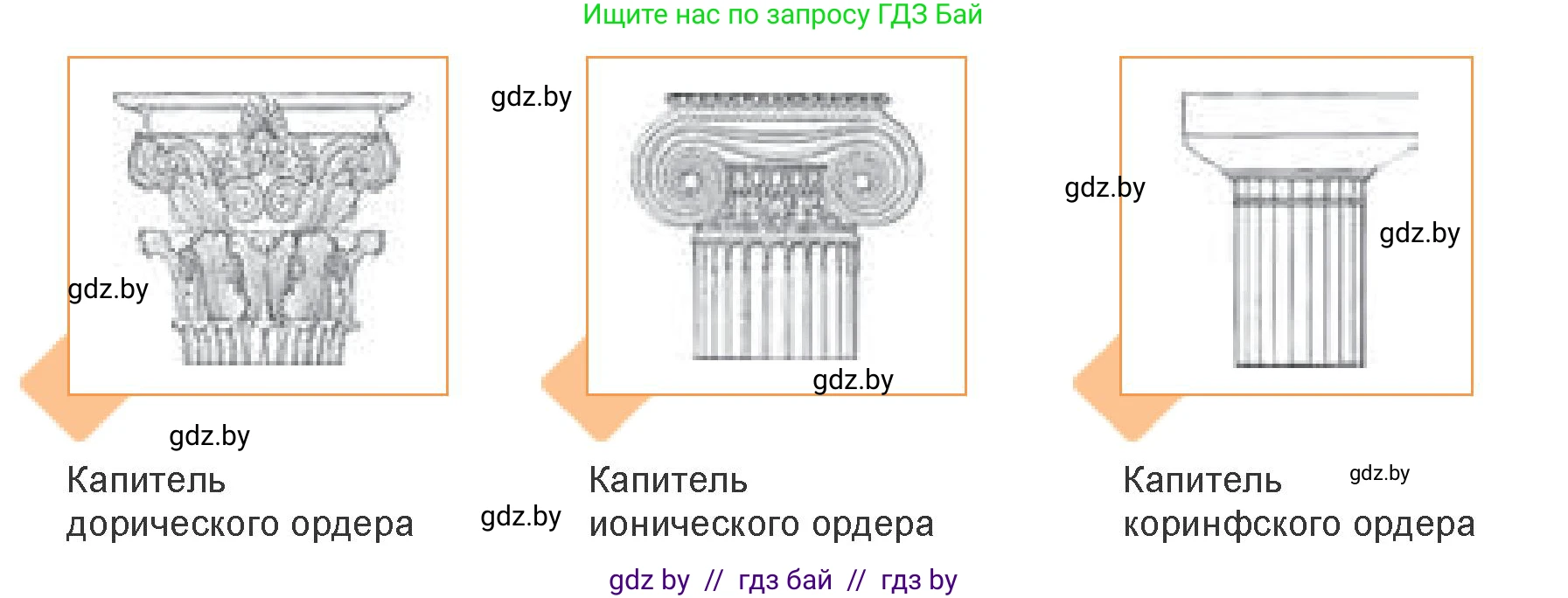 Искусство, 7 класс Учебник, авторы: Захарина Юлия Юрьевна, Колбышева Светлана Ивановна, Карпенкова Мария Леонидовна, Томашева И Г, Волк М А, издательство Адукацыя i выхаванне, Минск, 2024, голубого цвета, страница 114, номер 3, Условие (продолжение 2)