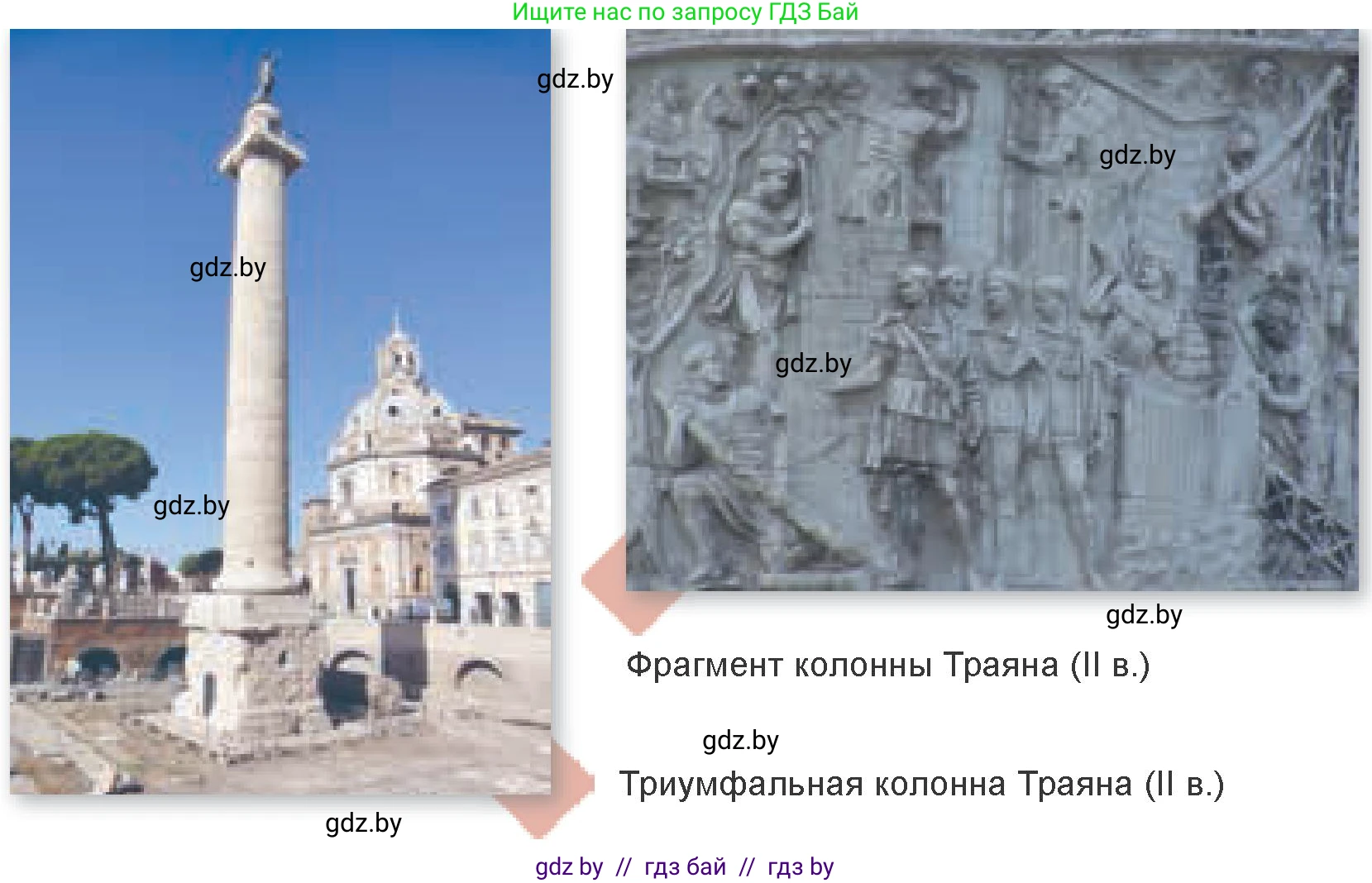 Искусство, 7 класс Учебник, авторы: Захарина Юлия Юрьевна, Колбышева Светлана Ивановна, Карпенкова Мария Леонидовна, Томашева И Г, Волк М А, издательство Адукацыя i выхаванне, Минск, 2024, голубого цвета, страница 166, номер 3, Условие (продолжение 2)