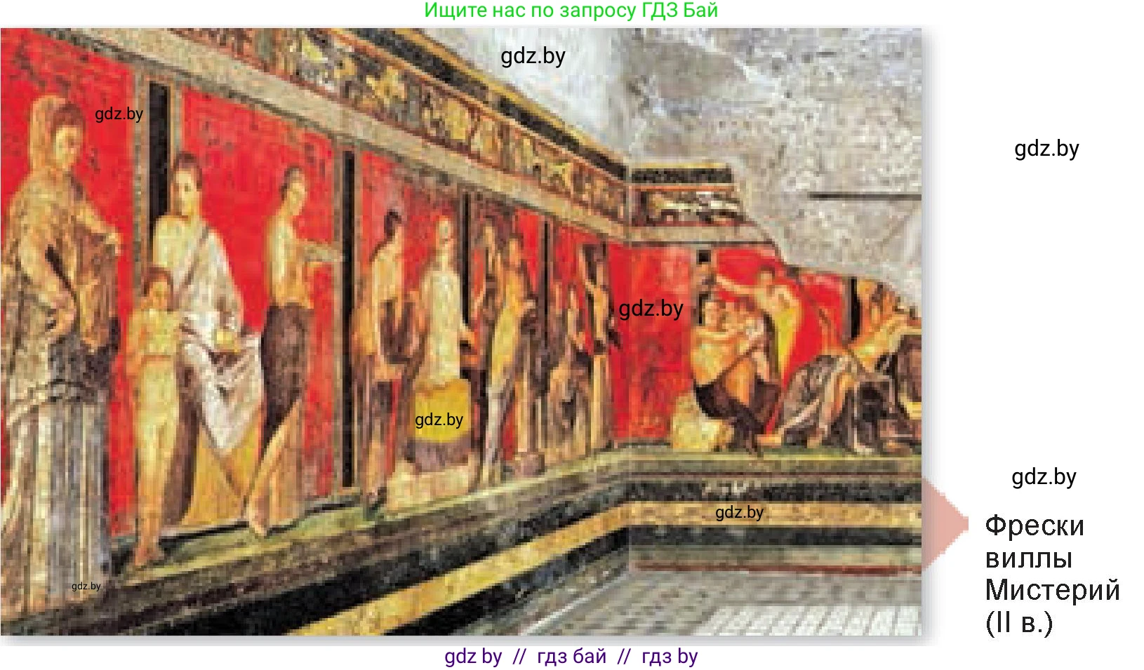 Искусство, 7 класс Учебник, авторы: Захарина Юлия Юрьевна, Колбышева Светлана Ивановна, Карпенкова Мария Леонидовна, Томашева И Г, Волк М А, издательство Адукацыя i выхаванне, Минск, 2024, голубого цвета, страница 176, номер 2, Условие (продолжение 2)