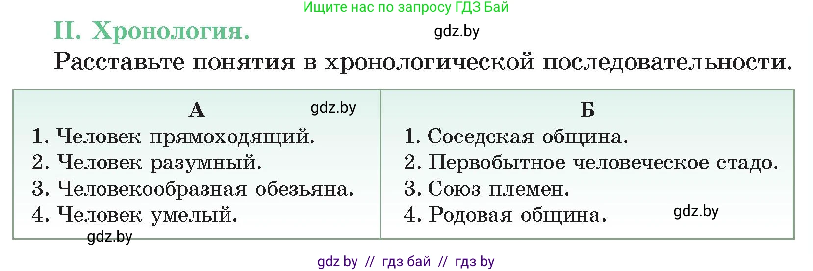 История Древнего мира, 5 класс Учебник, авторы: Кошелев Владимир Сергеевич, Прохоров Андрей Аркадьевич, Перзашкевич Олег Валерьевич, Журавлевич Ольга Георгиевна, издательство Народная асвета, Минск, 2019, коричневого цвета, Часть 1, страница 35, номер 2, Условие