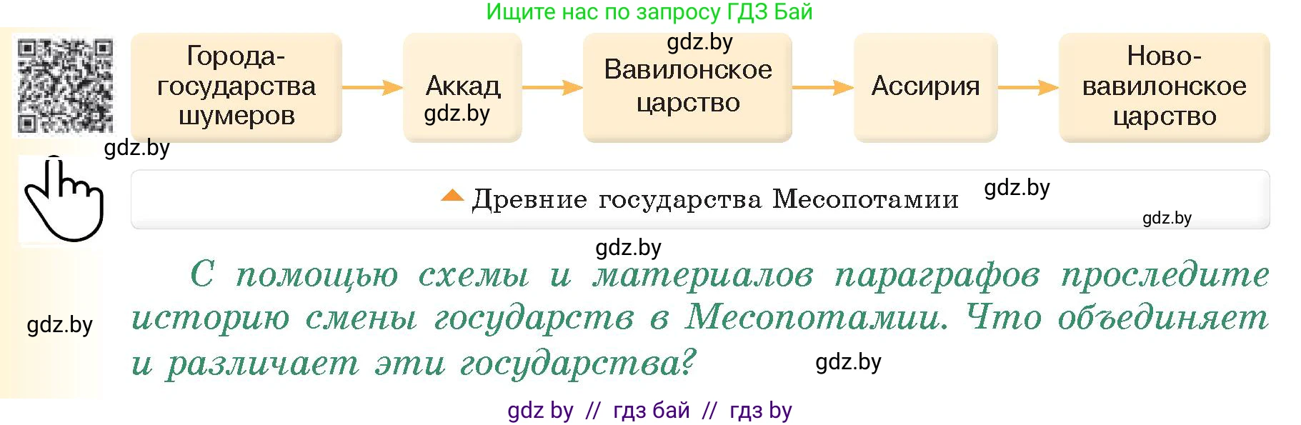 История Древнего мира, 5 класс Учебник, авторы: Кошелев Владимир Сергеевич, Прохоров Андрей Аркадьевич, Перзашкевич Олег Валерьевич, Журавлевич Ольга Георгиевна, издательство Народная асвета, Минск, 2019, коричневого цвета, Часть 1, страница 78, номер 5, Условие