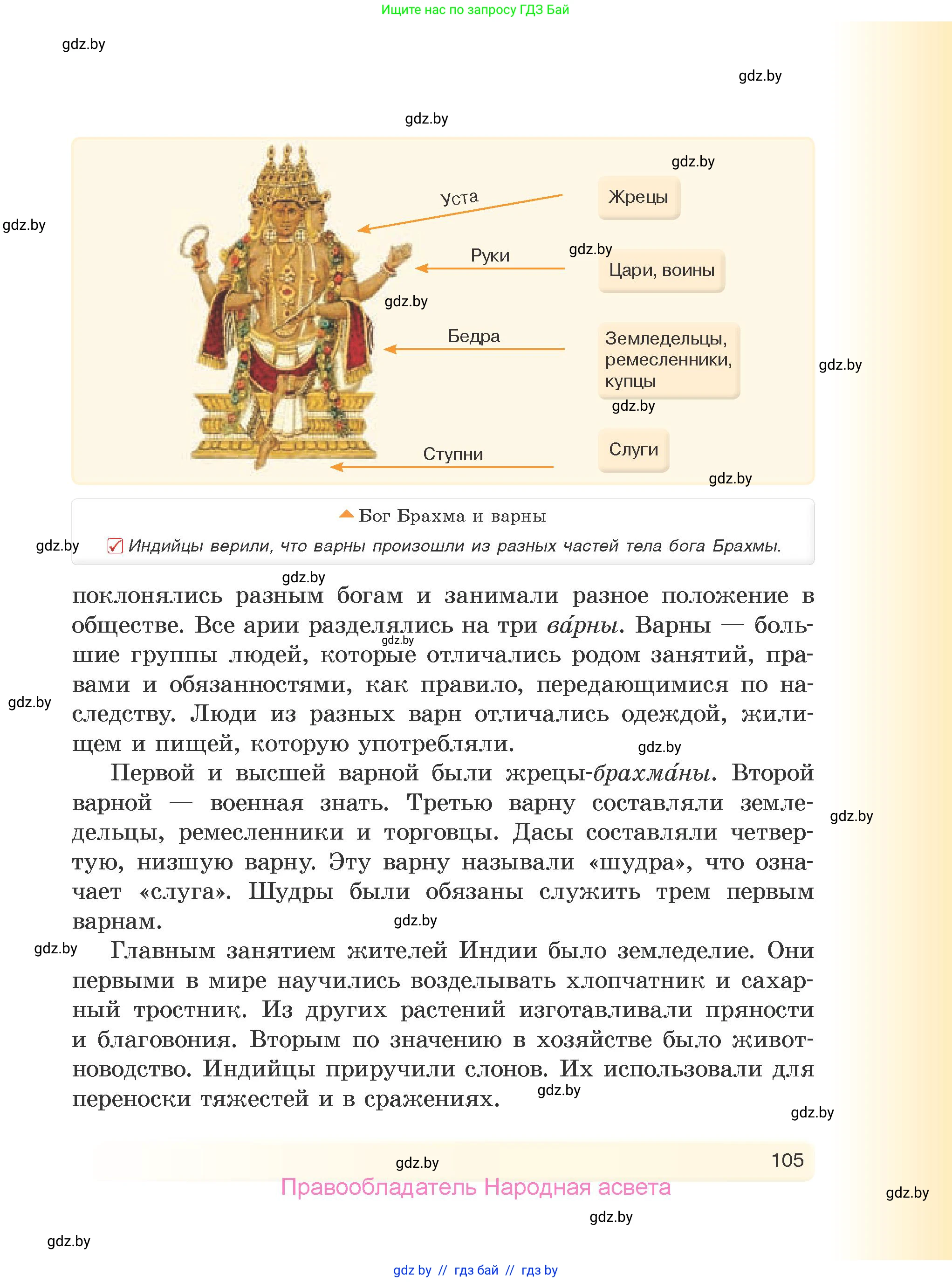 История Древнего мира, 5 класс Учебник, авторы: Кошелев Владимир Сергеевич, Прохоров Андрей Аркадьевич, Перзашкевич Олег Валерьевич, Журавлевич Ольга Георгиевна, издательство Народная асвета, Минск, 2019, коричневого цвета, страница 105