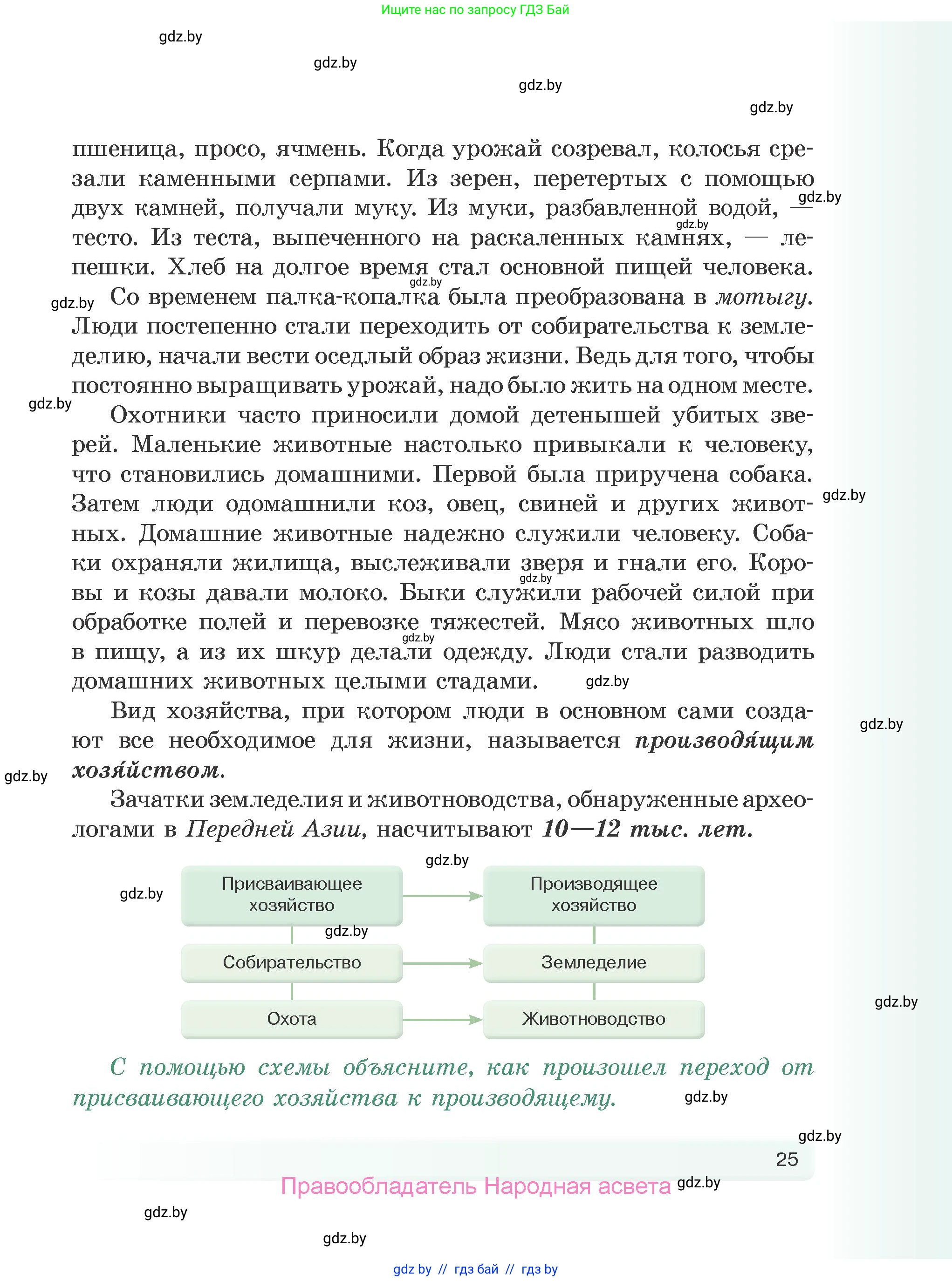 История Древнего мира, 5 класс Учебник, авторы: Кошелев Владимир Сергеевич, Прохоров Андрей Аркадьевич, Перзашкевич Олег Валерьевич, Журавлевич Ольга Георгиевна, издательство Народная асвета, Минск, 2019, коричневого цвета, Часть 1, страница 25
