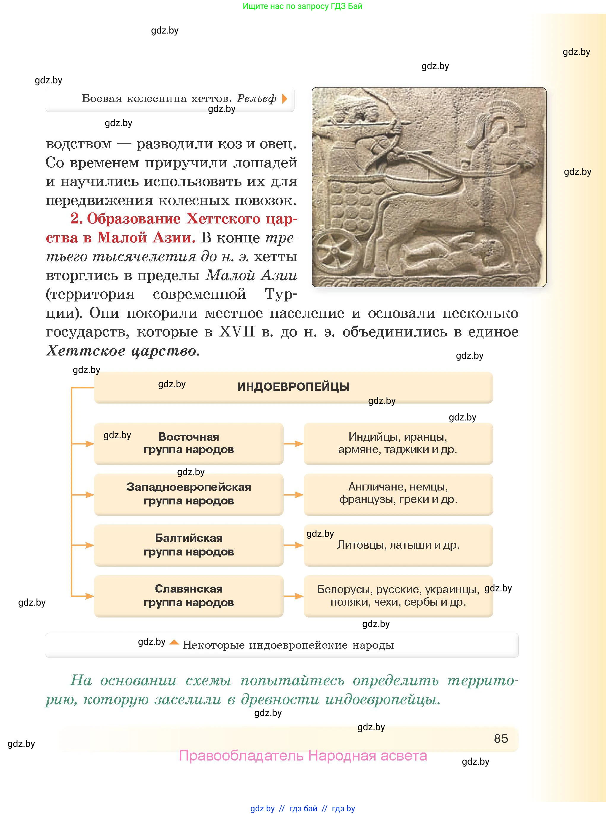 История Древнего мира, 5 класс Учебник, авторы: Кошелев Владимир Сергеевич, Прохоров Андрей Аркадьевич, Перзашкевич Олег Валерьевич, Журавлевич Ольга Георгиевна, издательство Народная асвета, Минск, 2019, коричневого цвета, Часть 1, страница 85