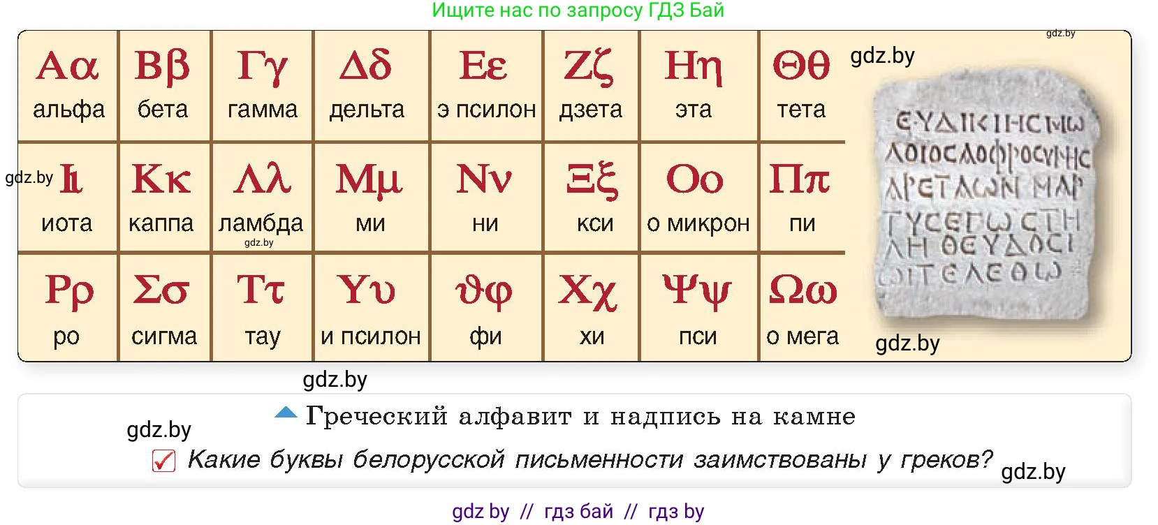 История Древнего мира, 5 класс Учебник, авторы: Кошелев Владимир Сергеевич, Прохоров Андрей Аркадьевич, Перзашкевич Олег Валерьевич, Журавлевич Ольга Георгиевна, издательство Народная асвета, Минск, 2019, коричневого цвета, Часть 2, страница 49, номер 1, Условие