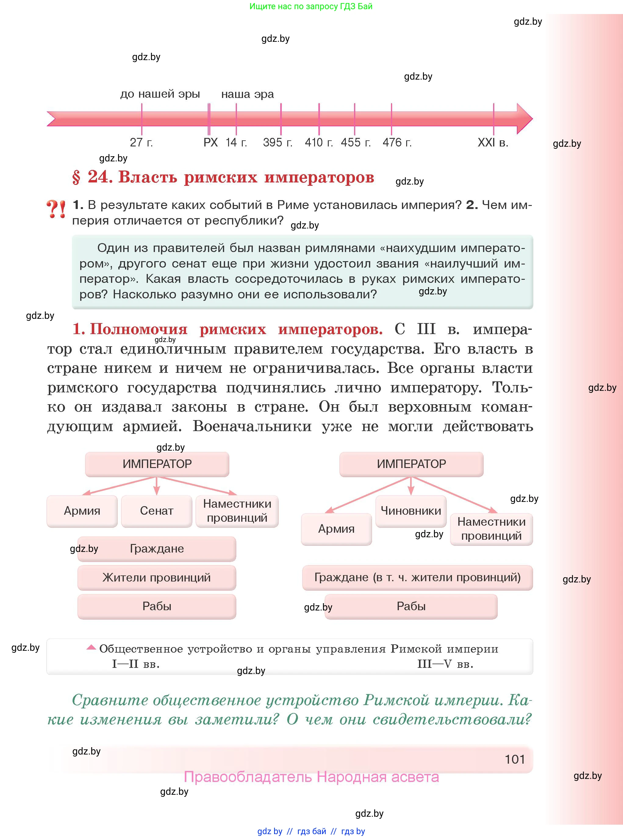 История Древнего мира, 5 класс Учебник, авторы: Кошелев Владимир Сергеевич, Прохоров Андрей Аркадьевич, Перзашкевич Олег Валерьевич, Журавлевич Ольга Георгиевна, издательство Народная асвета, Минск, 2019, коричневого цвета, Часть 1, страница 101