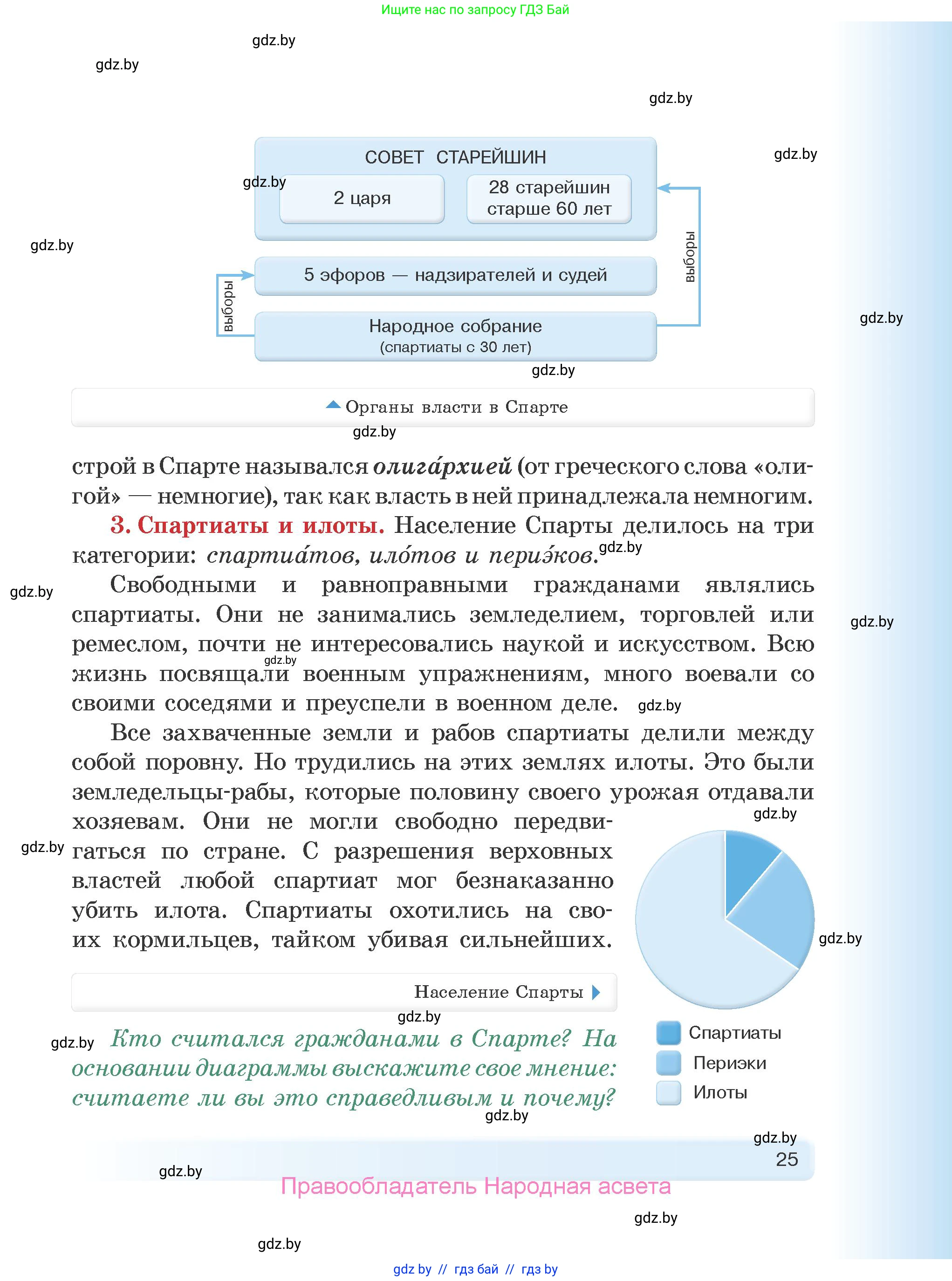 История Древнего мира, 5 класс Учебник, авторы: Кошелев Владимир Сергеевич, Прохоров Андрей Аркадьевич, Перзашкевич Олег Валерьевич, Журавлевич Ольга Георгиевна, издательство Народная асвета, Минск, 2019, коричневого цвета, Часть 1, страница 25