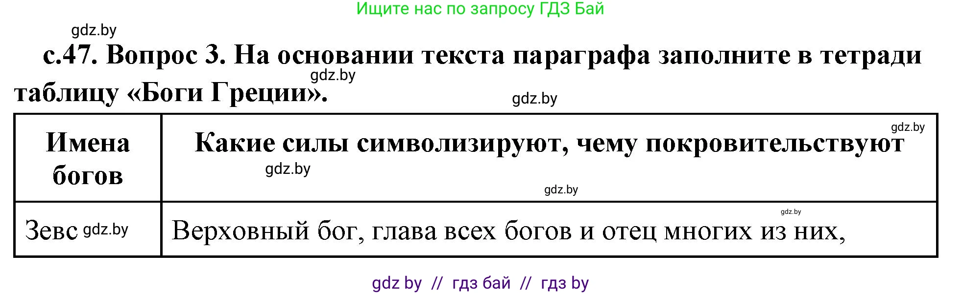 История Древнего мира, 5 класс Учебник, авторы: Кошелев Владимир Сергеевич, Прохоров Андрей Аркадьевич, Перзашкевич Олег Валерьевич, Журавлевич Ольга Георгиевна, издательство Народная асвета, Минск, 2019, коричневого цвета, Часть 2, страница 47, номер 3, Решение (краткий ответ)