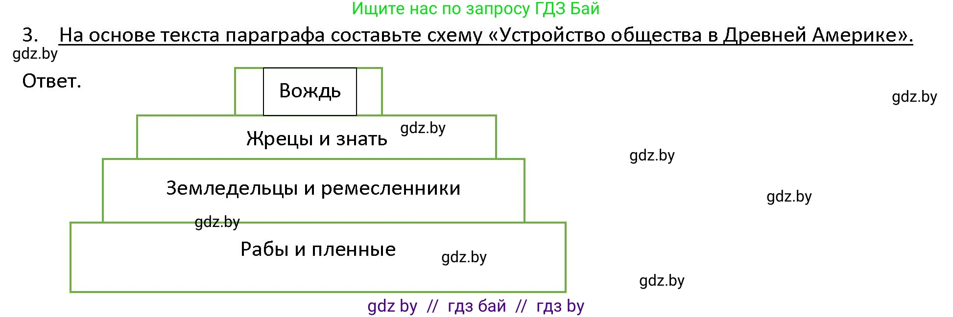 История Древнего мира, 5 класс Учебник, авторы: Кошелев Владимир Сергеевич, Прохоров Андрей Аркадьевич, Перзашкевич Олег Валерьевич, Журавлевич Ольга Георгиевна, издательство Народная асвета, Минск, 2019, коричневого цвета, Часть 1, страница 123, номер 3, Решение