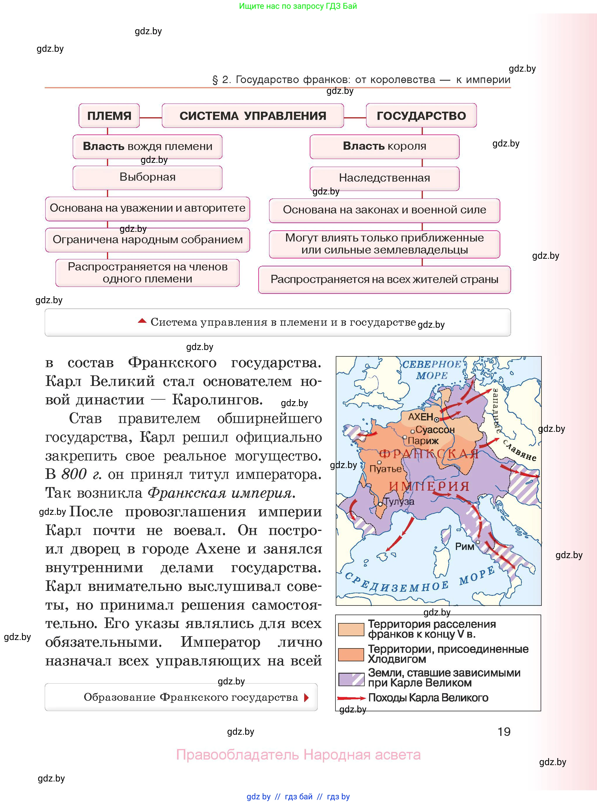 История средних веков, 6 класс Учебник, авторы: Прохоров Андрей Аркадьевич, Федосик Виктор Анатольевич, Темушев Степан Николаевич, издательство Народная асвета, Минск, 2023, красного цвета, страница 19