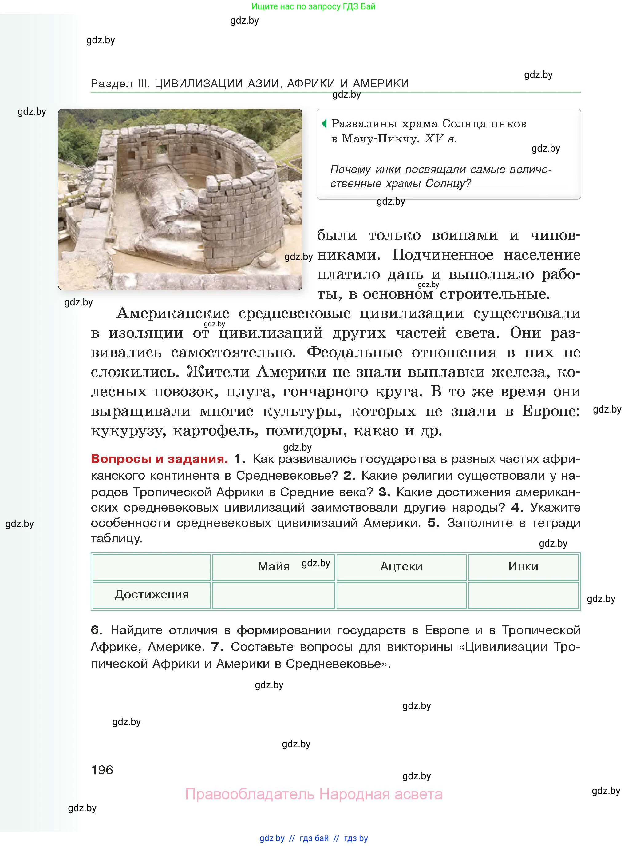 История средних веков, 6 класс Учебник, авторы: Прохоров Андрей Аркадьевич, Федосик Виктор Анатольевич, Темушев Степан Николаевич, издательство Народная асвета, Минск, 2023, красного цвета, страница 196