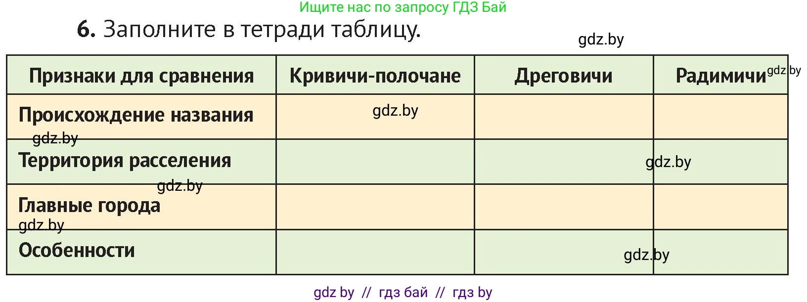 История Беларуси (Гісторыя Беларусі), 6 класс Учебник, авторы: Темушев Степан Николаевич, Бохан Юрий Николаевич, издательство Издательский центр БГУ, Минск, 2023, страница 44, номер 6, Условие