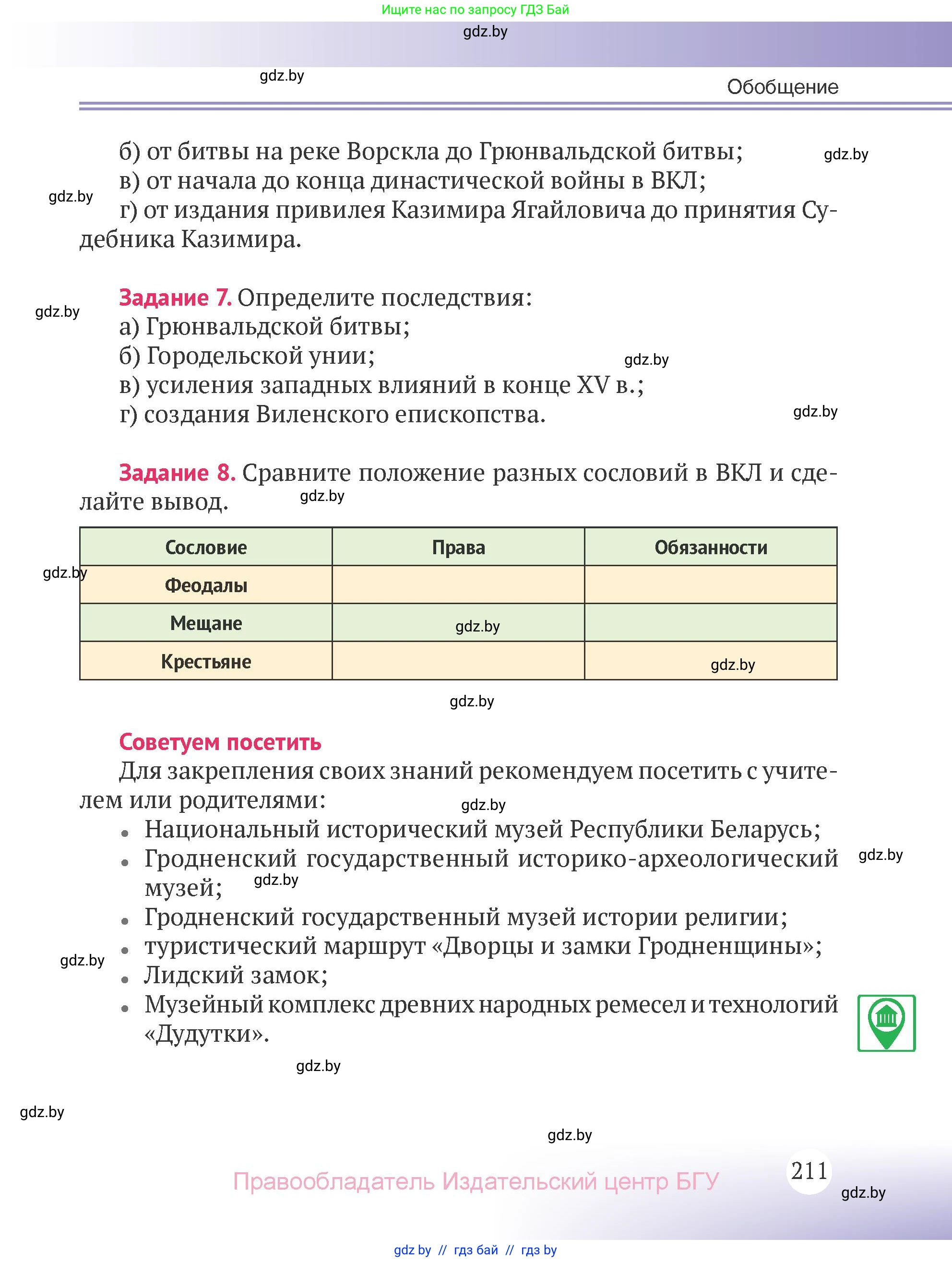 История Беларуси (Гісторыя Беларусі), 6 класс Учебник, авторы: Темушев Степан Николаевич, Бохан Юрий Николаевич, издательство Издательский центр БГУ, Минск, 2023, страница 211