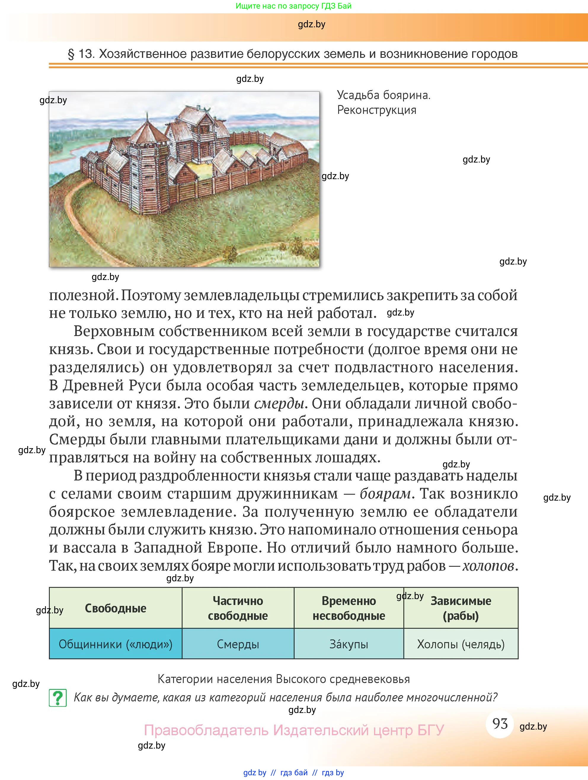 История Беларуси (Гісторыя Беларусі), 6 класс Учебник, авторы: Темушев Степан Николаевич, Бохан Юрий Николаевич, издательство Издательский центр БГУ, Минск, 2023, страница 93