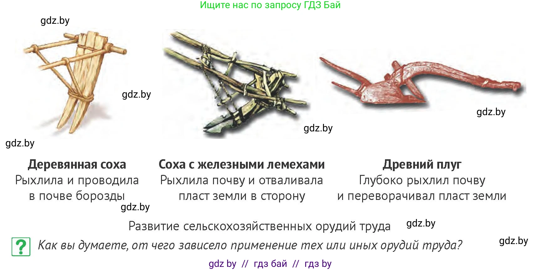 История Беларуси (Гісторыя Беларусі), 6 класс Учебник, авторы: Темушев Степан Николаевич, Бохан Юрий Николаевич, издательство Издательский центр БГУ, Минск, 2023, страница 91, номер 1, Условие