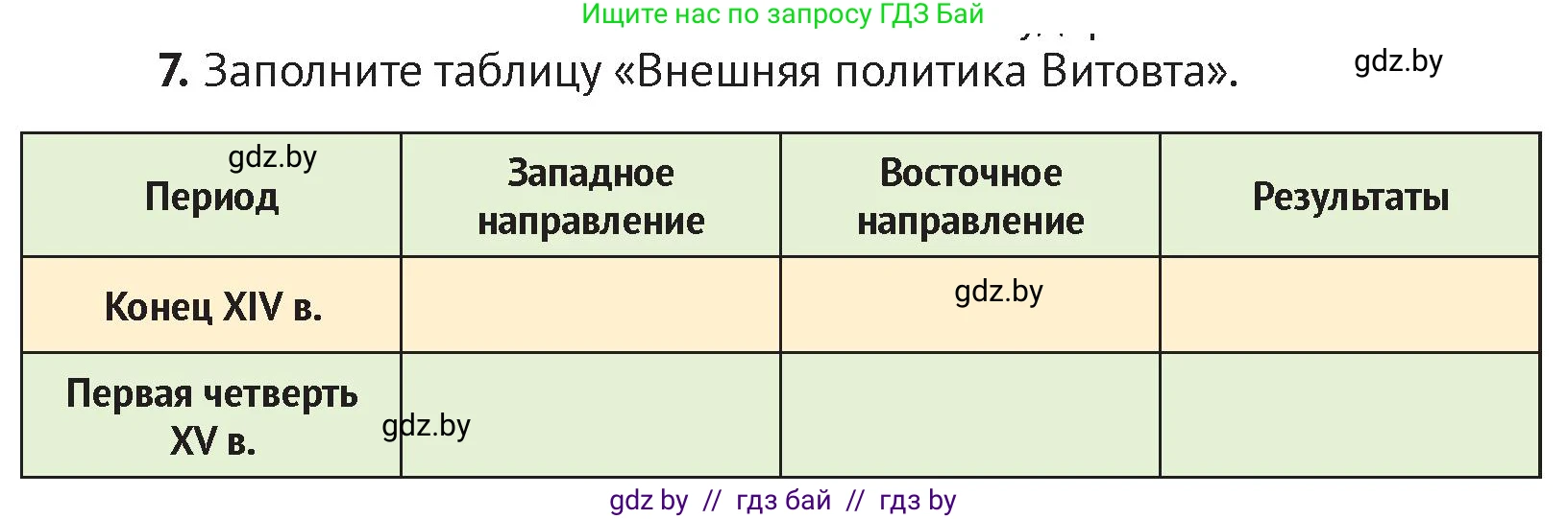 История Беларуси (Гісторыя Беларусі), 6 класс Учебник, авторы: Темушев Степан Николаевич, Бохан Юрий Николаевич, издательство Издательский центр БГУ, Минск, 2023, страница 169, номер 7, Условие