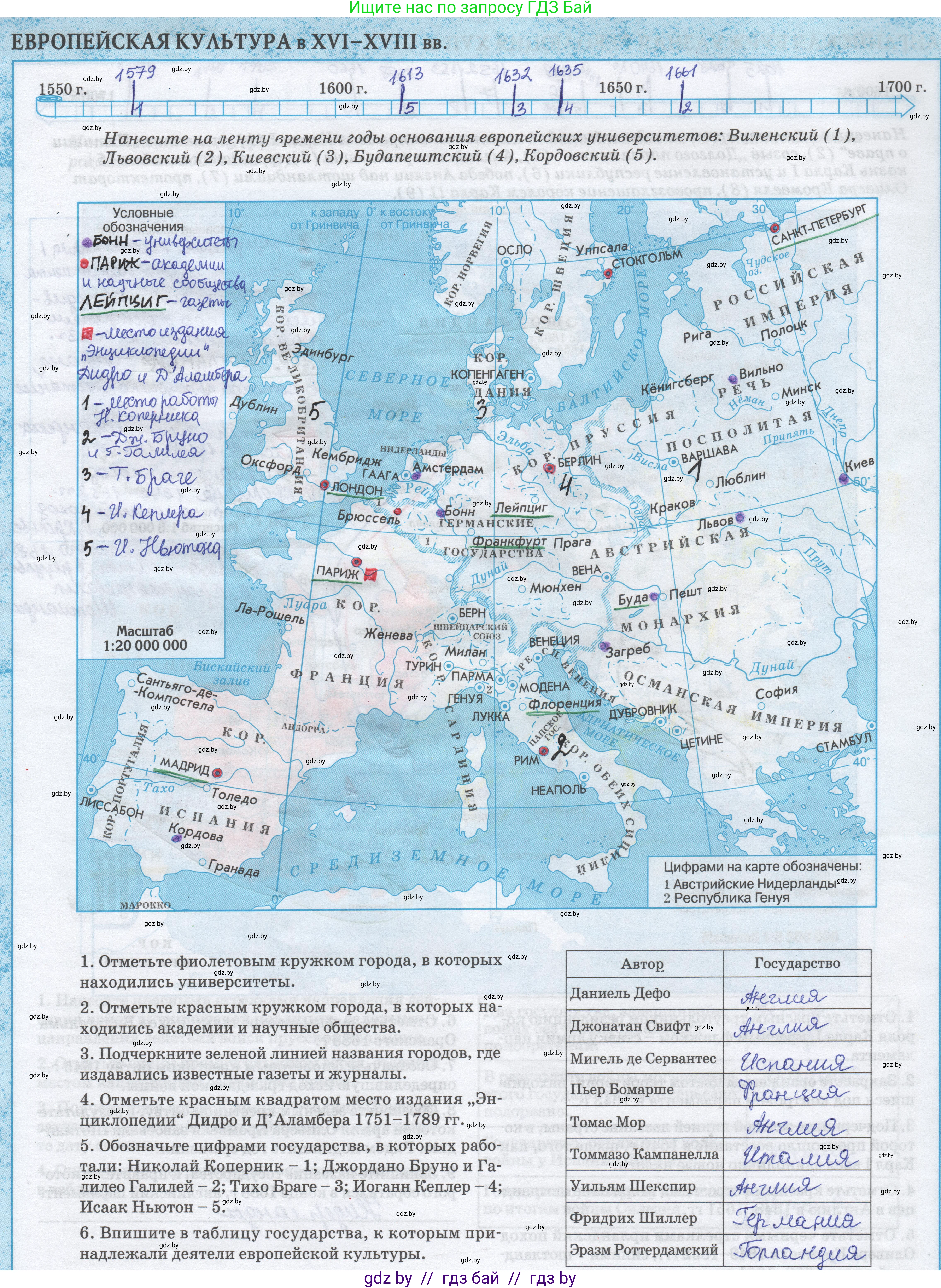 Всемирная история, 7 класс Контурные карты, авторы: Кошелев Владимир Сергеевич, Кошелева Наталья Владимировна, издательство Белкартография, Минск, 2022, голубого цвета, страница 14, Решение