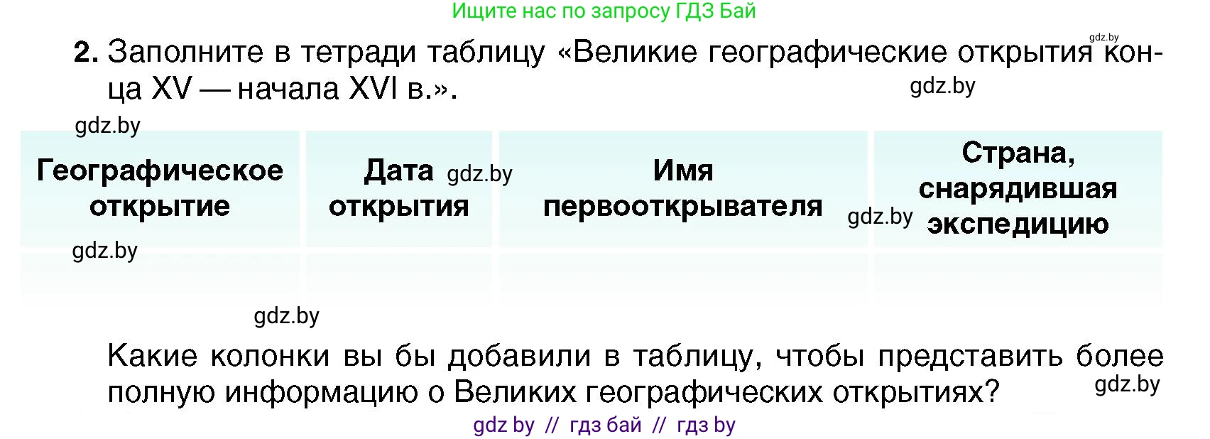 Всемирная история, 7 класс Учебник, авторы: Кошелев Владимир Сергеевич, Кошелева Наталья Владимировна, издательство Издательский центр БГУ, Минск, 2024, красного цвета, страница 18, номер 2, Условие