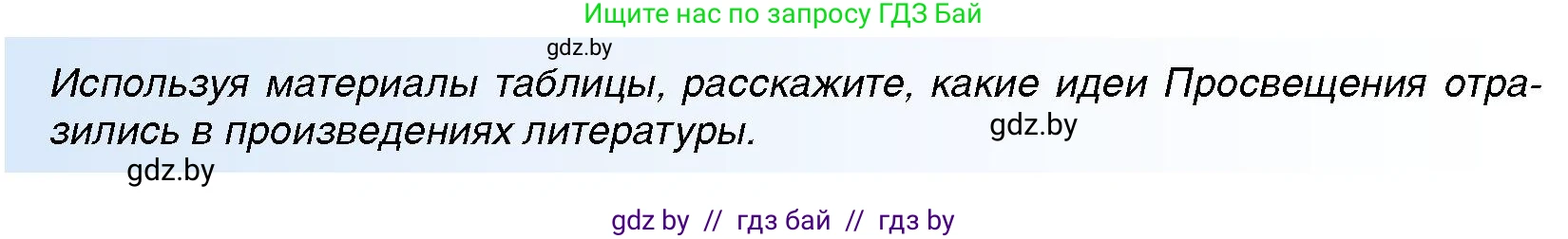 Всемирная история, 7 класс Учебник, авторы: Кошелев Владимир Сергеевич, Кошелева Наталья Владимировна, издательство Издательский центр БГУ, Минск, 2024, красного цвета, страница 99, номер 6, Условие