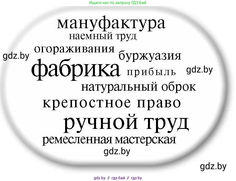 Всемирная история, 7 класс Учебник, авторы: Кошелев Владимир Сергеевич, Кошелева Наталья Владимировна, издательство Издательский центр БГУ, Минск, 2024, красного цвета, страница 141, номер 4, Условие (продолжение 2)