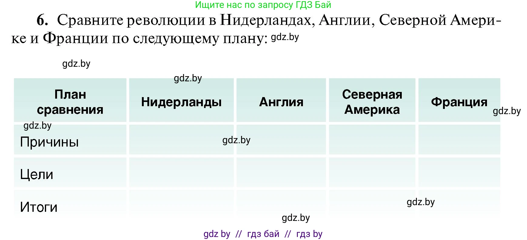 Всемирная история, 7 класс Учебник, авторы: Кошелев Владимир Сергеевич, Кошелева Наталья Владимировна, издательство Издательский центр БГУ, Минск, 2024, красного цвета, страница 141, номер 6, Условие