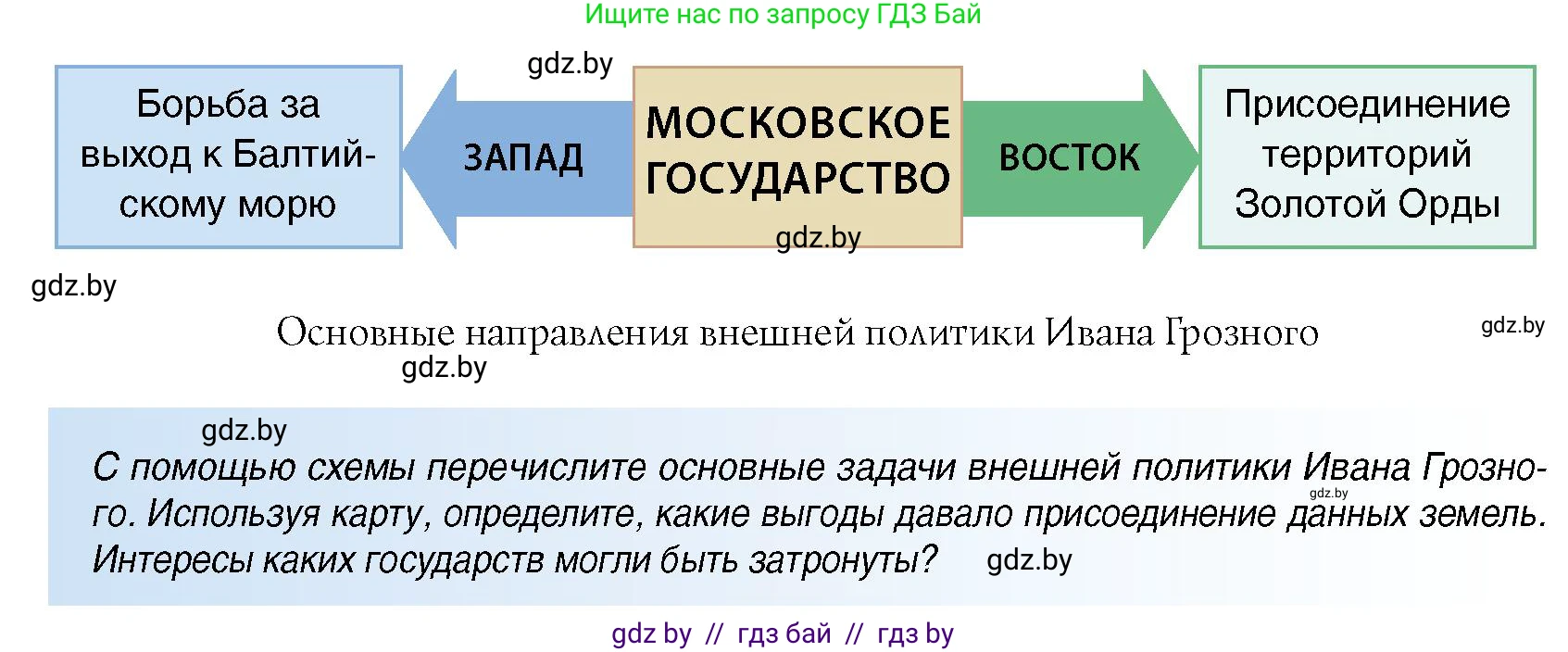 Всемирная история, 7 класс Учебник, авторы: Кошелев Владимир Сергеевич, Кошелева Наталья Владимировна, издательство Издательский центр БГУ, Минск, 2024, красного цвета, страница 148, номер 4, Условие