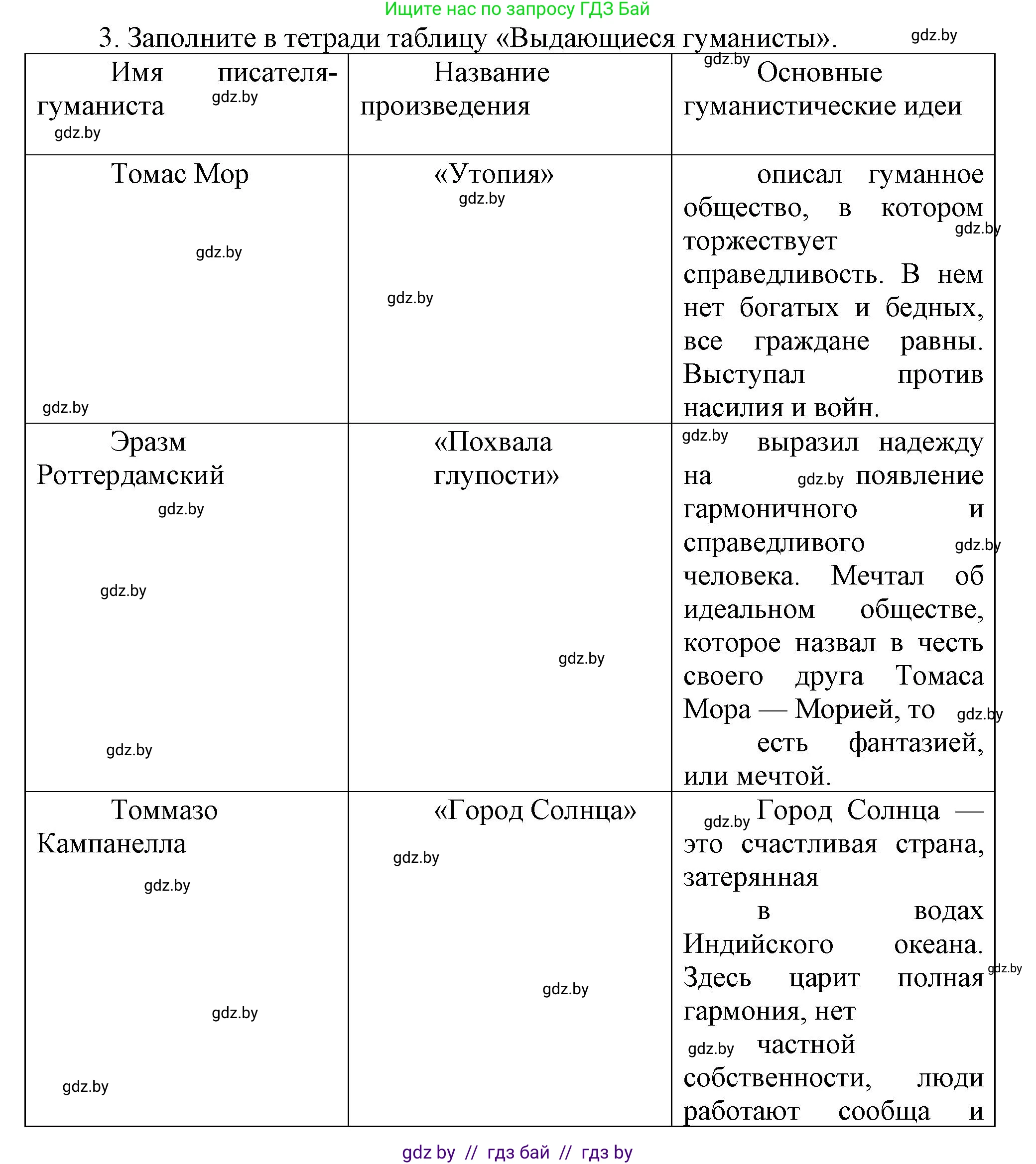 Всемирная история, 7 класс Учебник, авторы: Кошелев Владимир Сергеевич, Кошелева Наталья Владимировна, издательство Издательский центр БГУ, Минск, 2024, красного цвета, страница 23, номер 3, Решение
