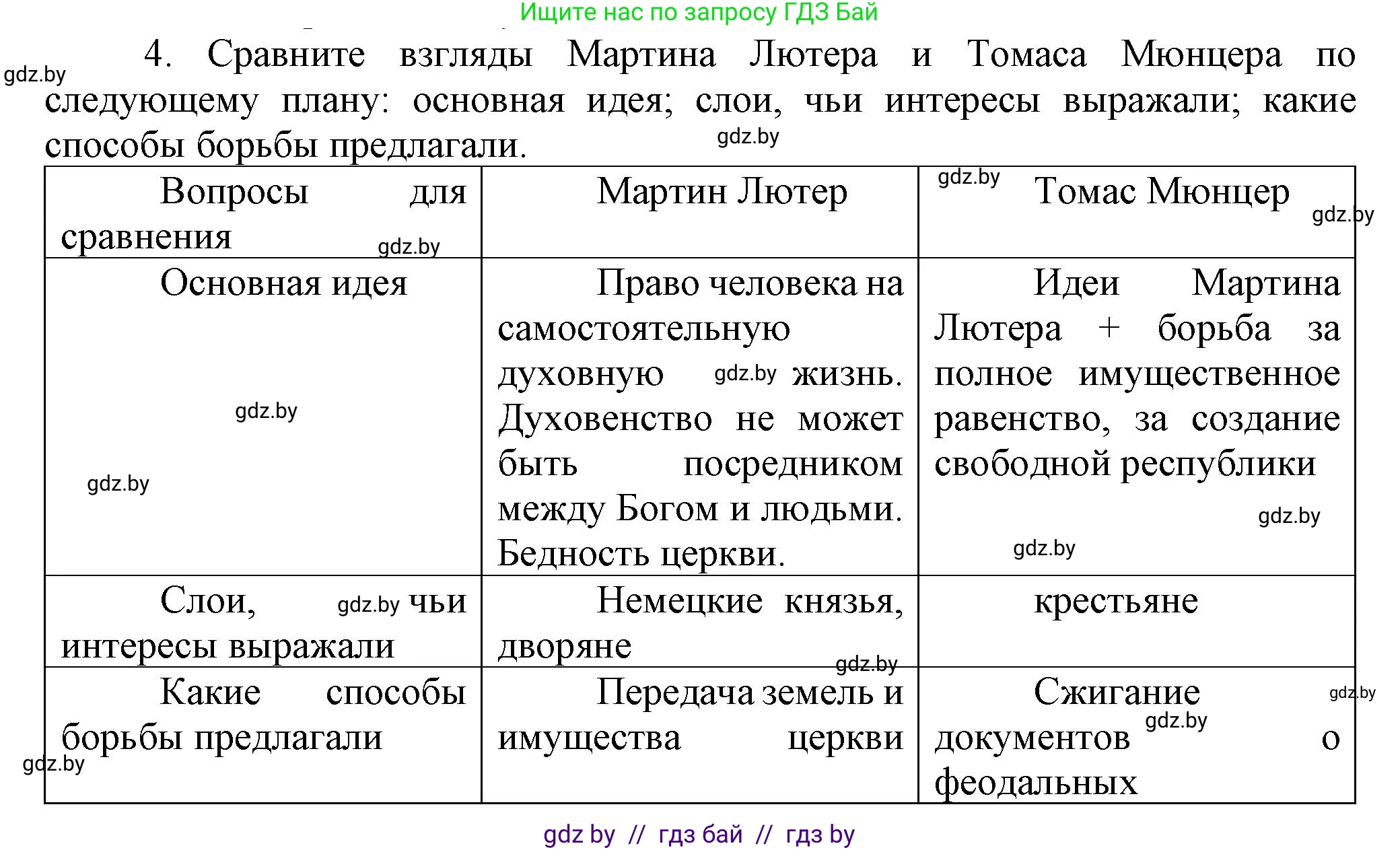 Всемирная история, 7 класс Учебник, авторы: Кошелев Владимир Сергеевич, Кошелева Наталья Владимировна, издательство Издательский центр БГУ, Минск, 2024, красного цвета, страница 39, номер 4, Решение
